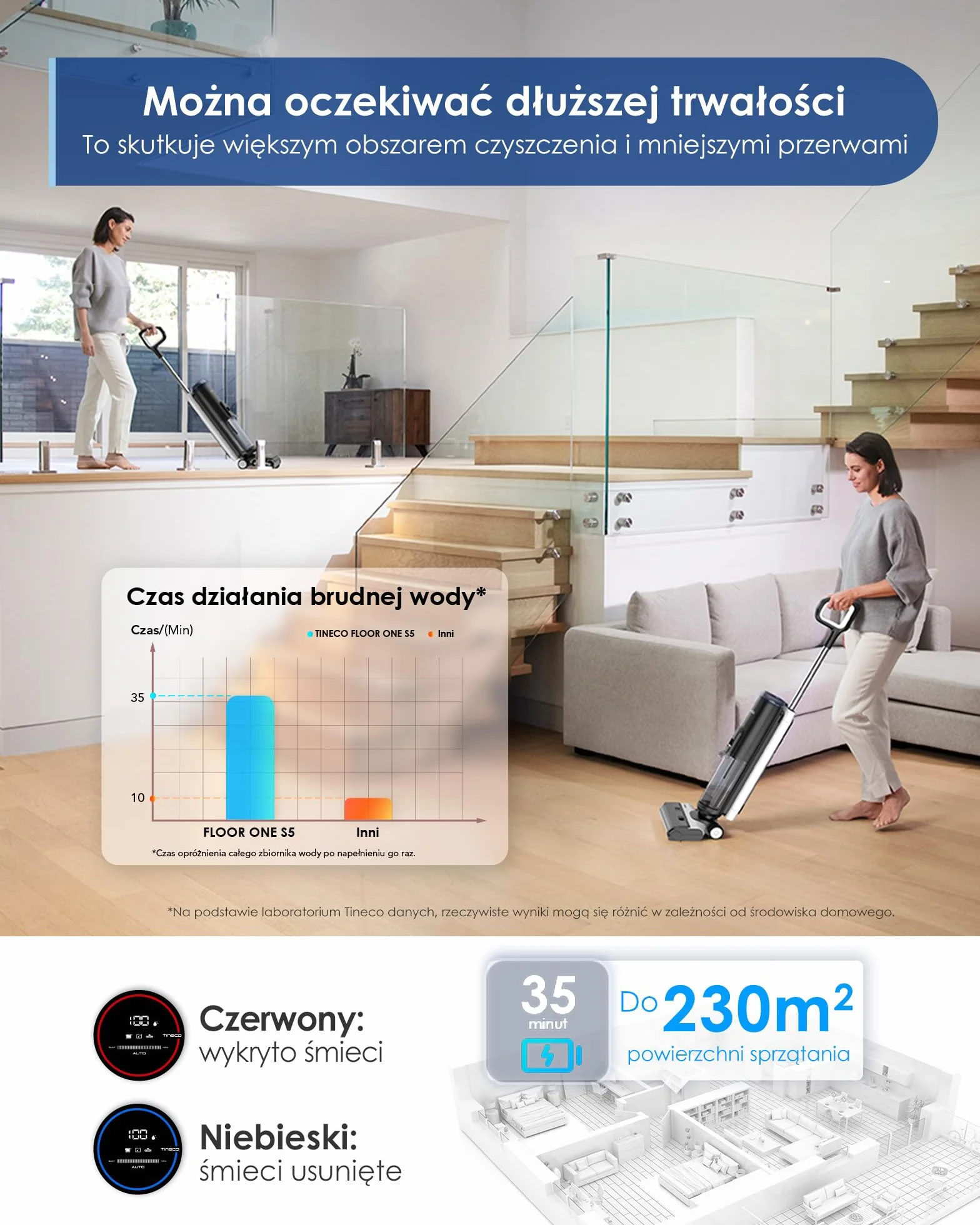 Tineco FLOOR ONE S5 Inteligentny bezprzewodowy odkurzacz na mokro i na sucho i mop do twardych podłóg, cyfrowy wyświetlacz, długi czas pracy, doskonały do ​​lepkiego bałaganu i sierści zwierząt