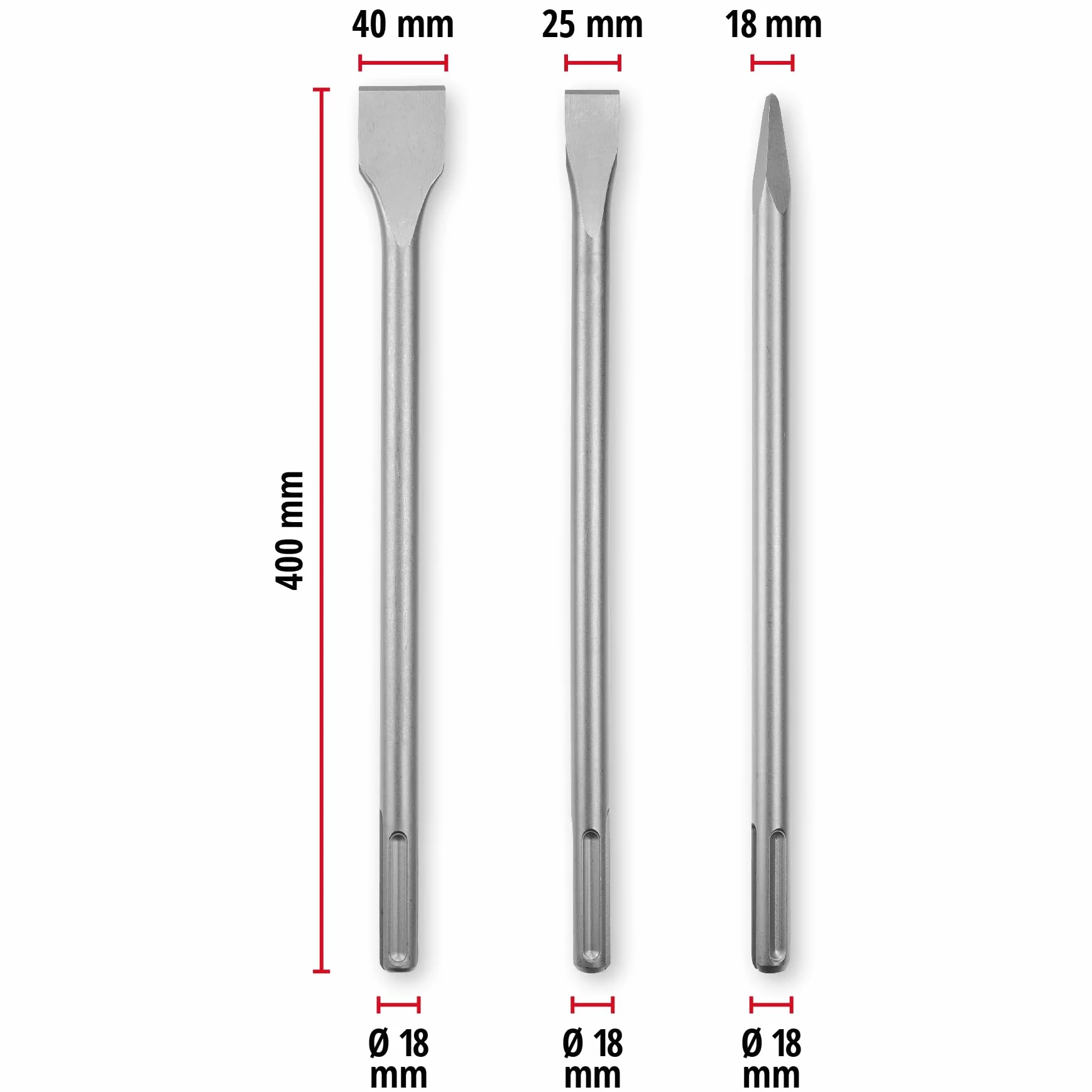 Oryginalny 3-częściowy zestaw dłut SDS Max, 400 mm (z dłutem spiczastym, płaskim dłutem o szerokości 20 mm i dłutem widełkowym o szerokości 40 mm, z wytrzymałej stali 40Cr do prac rozbiórkowych i
