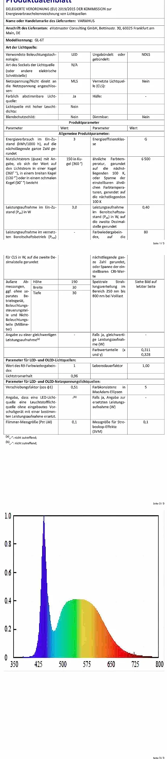 SolarNovo 18 – 112 cm LED oświetlenie akwarium, oświetlenie podwodne, osłona wodoszczelna, wtyczka UE do zbiornika na ryby (1,8 x 48 cm, biała i niebieska)