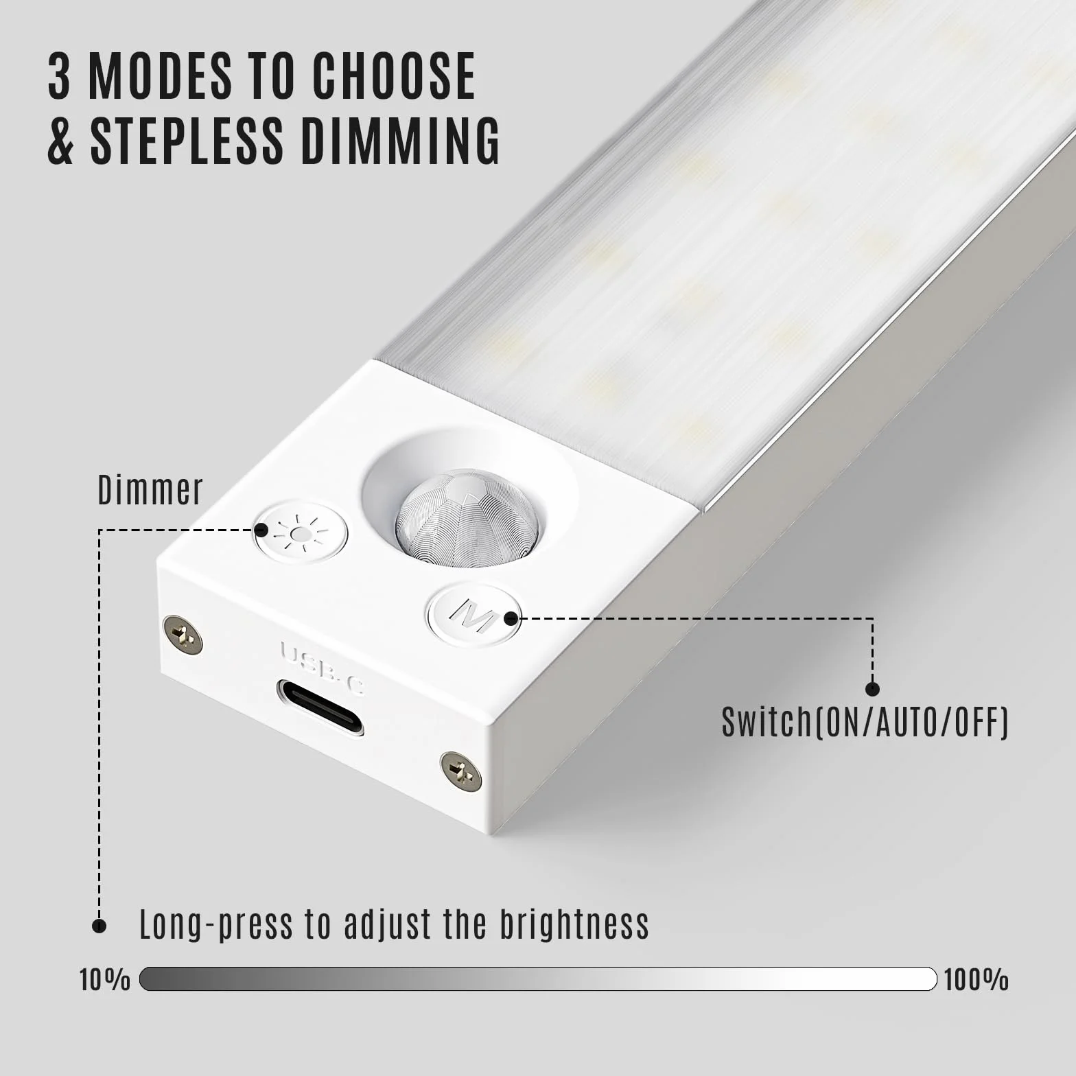 LQWELL® 36 LEDs Lampa szafkowa Bezprzewodowa lampa z czujnikiem ruchu 22,5 cm 1500 mAh Akumulatorowa ściemnialna lampa szafkowa do kuchni, Garderoby, Regału na książki, Sypialni (Biała, 2 Sztuki)