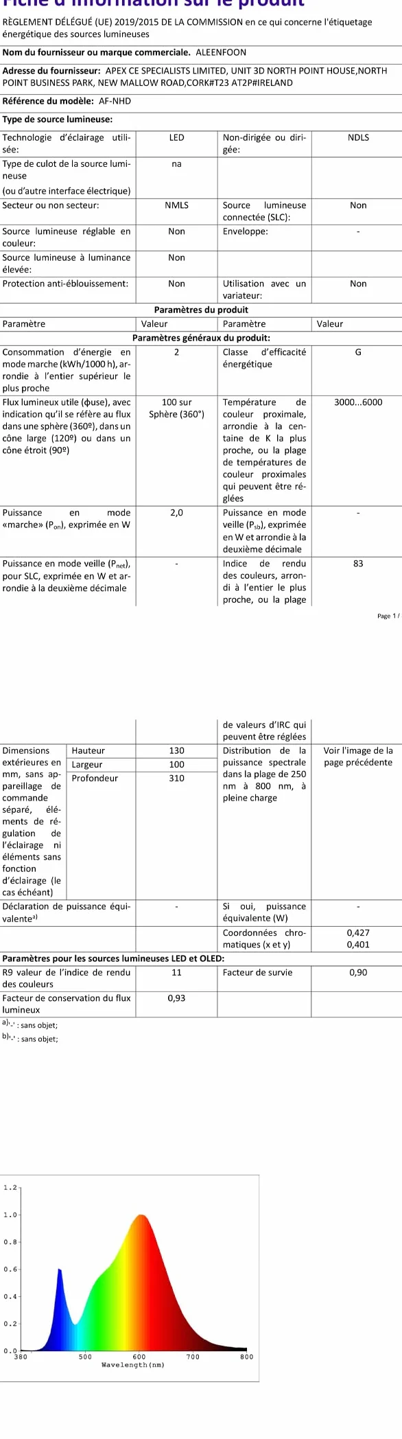 10 m kołowrotek świetlny na kemping, do ponownego ładowania, na zewnątrz, łańcuch świetlny z 8 trybami oświetlenia, szybkie przechowywanie, przenośne ciepłe światła na kemping, imprezę