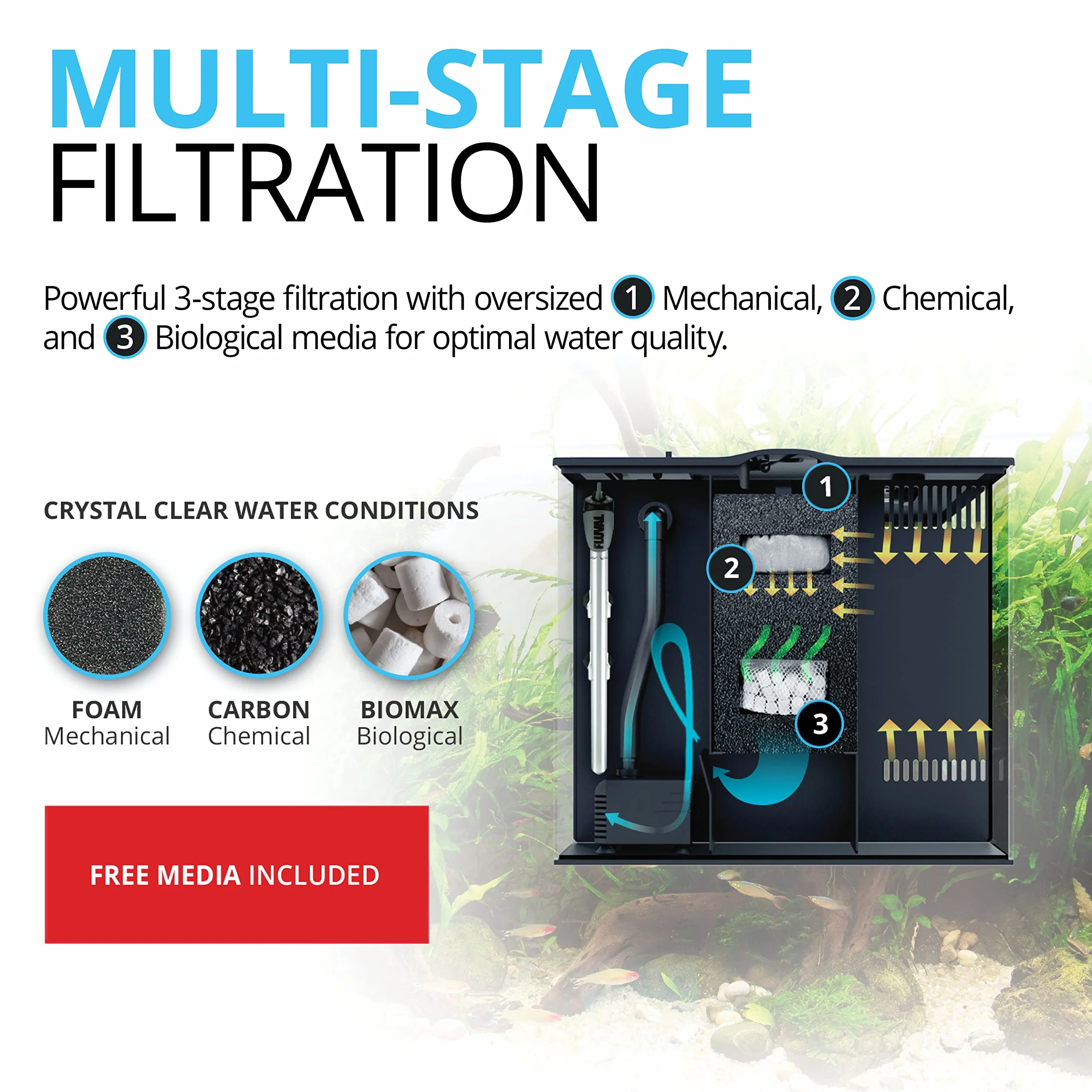Fluval 15005 Flex 34 zestaw akwarium, biały, rozmiar L
