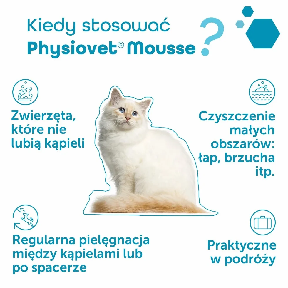 MP Labo Physiovet® Pianka 100 ml - pianka oczyszczająca i odżywcza bez spłukiwania dla psów i kotów - zapach migdałowy