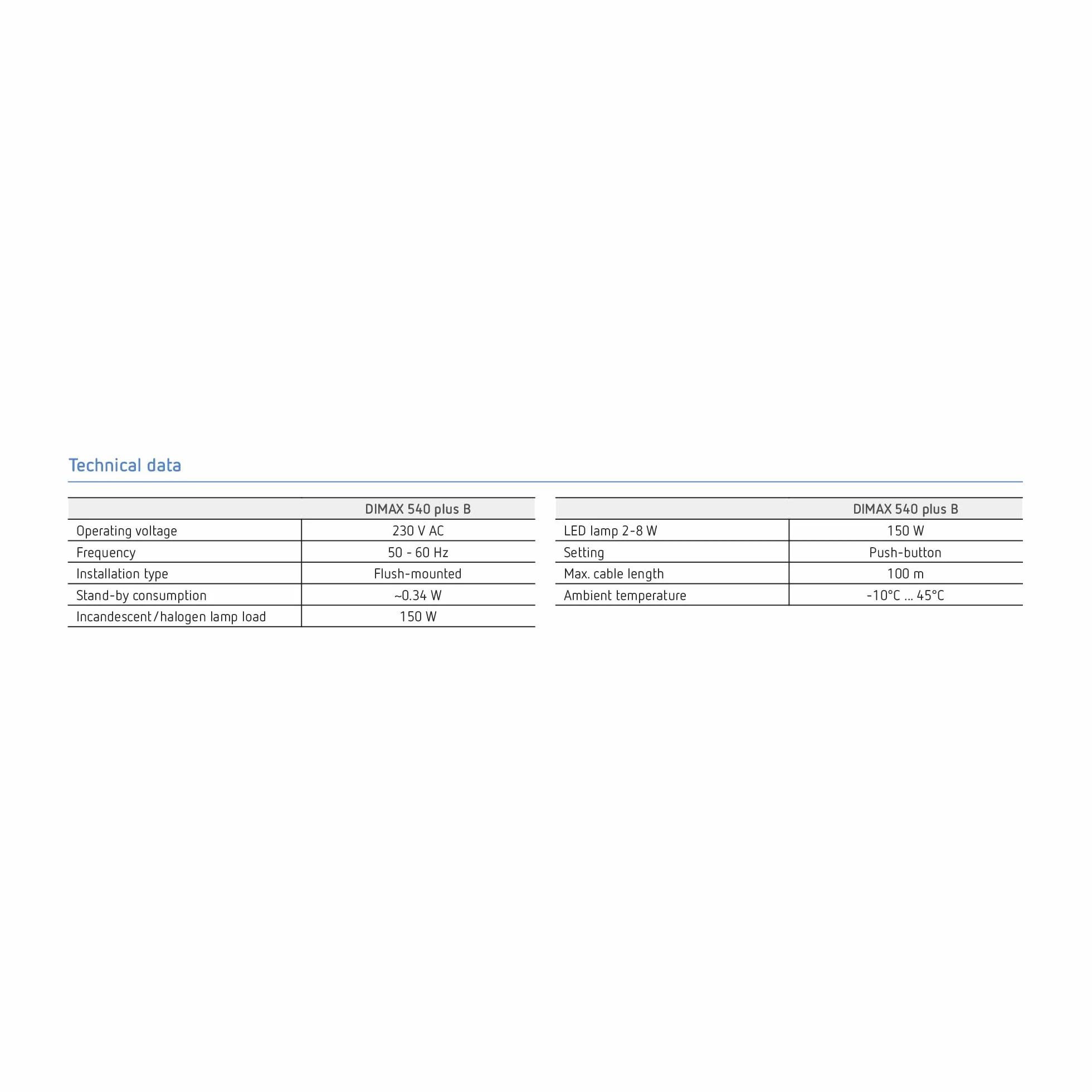 Theben 5400130 DIMAX 540 Plus B Podtynkowy ściemniacz Obciążenia R i C 230V AC Nie wymaga przewodu Neutralny mały model Dalsze wyposażenie Wycięcie w przypadku przegrzania Funkcja pamięci