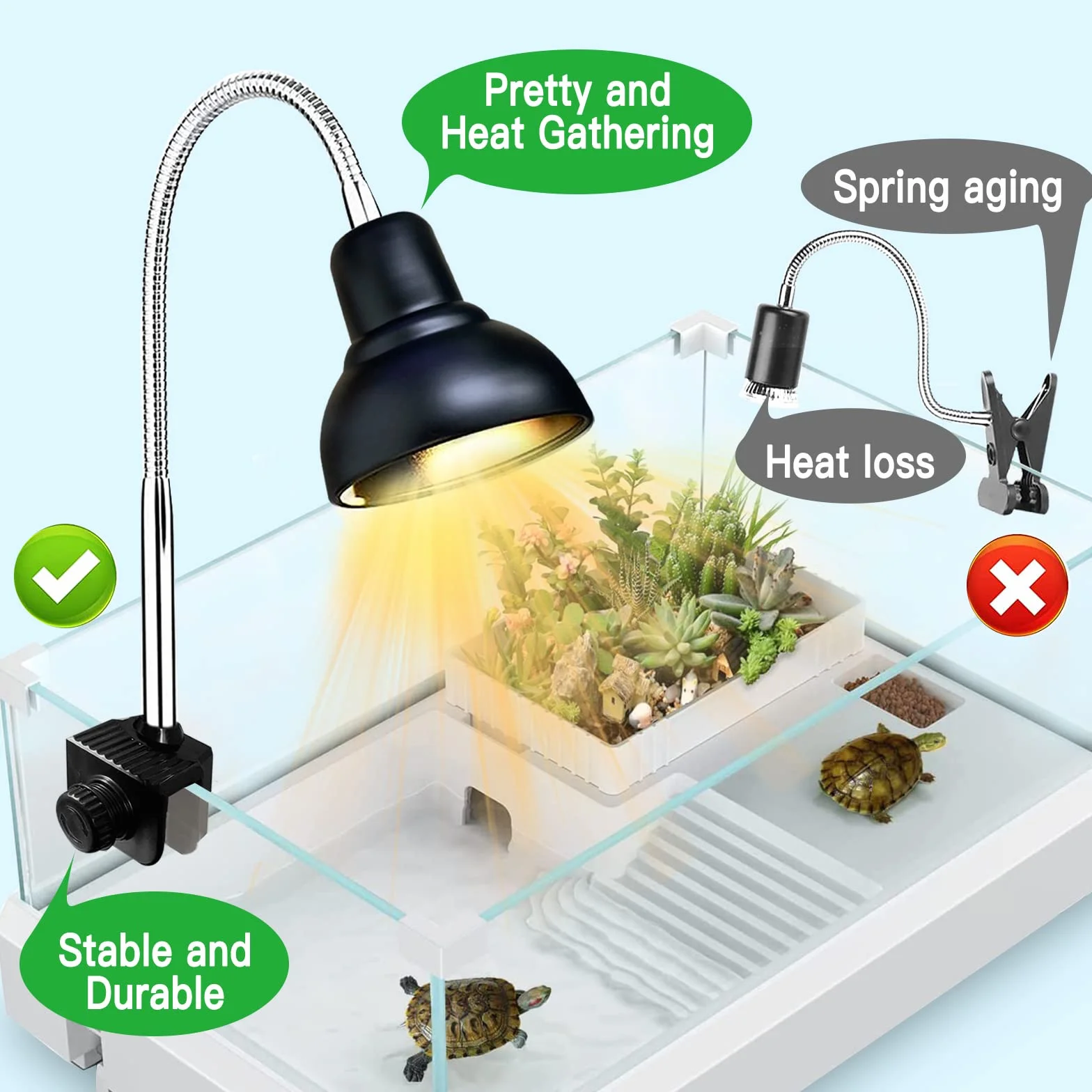 Żółw lampa grzewcza, do akwarium, gadów z 2 żarówkami UVA UVB Basking Spot i zaciskiem obrotowym 360° dla żółwia, węża, jaszczurki itp. halogenu, pomarańczowe światło