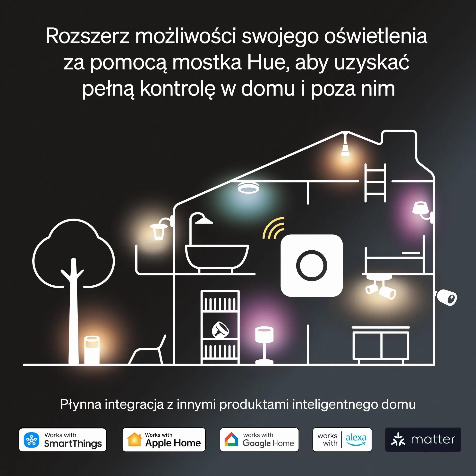 Philips Hue White Ambiance Adore reflektor wpuszczany, 1 opakowanie, Okrągły, Biały, nowa generacja