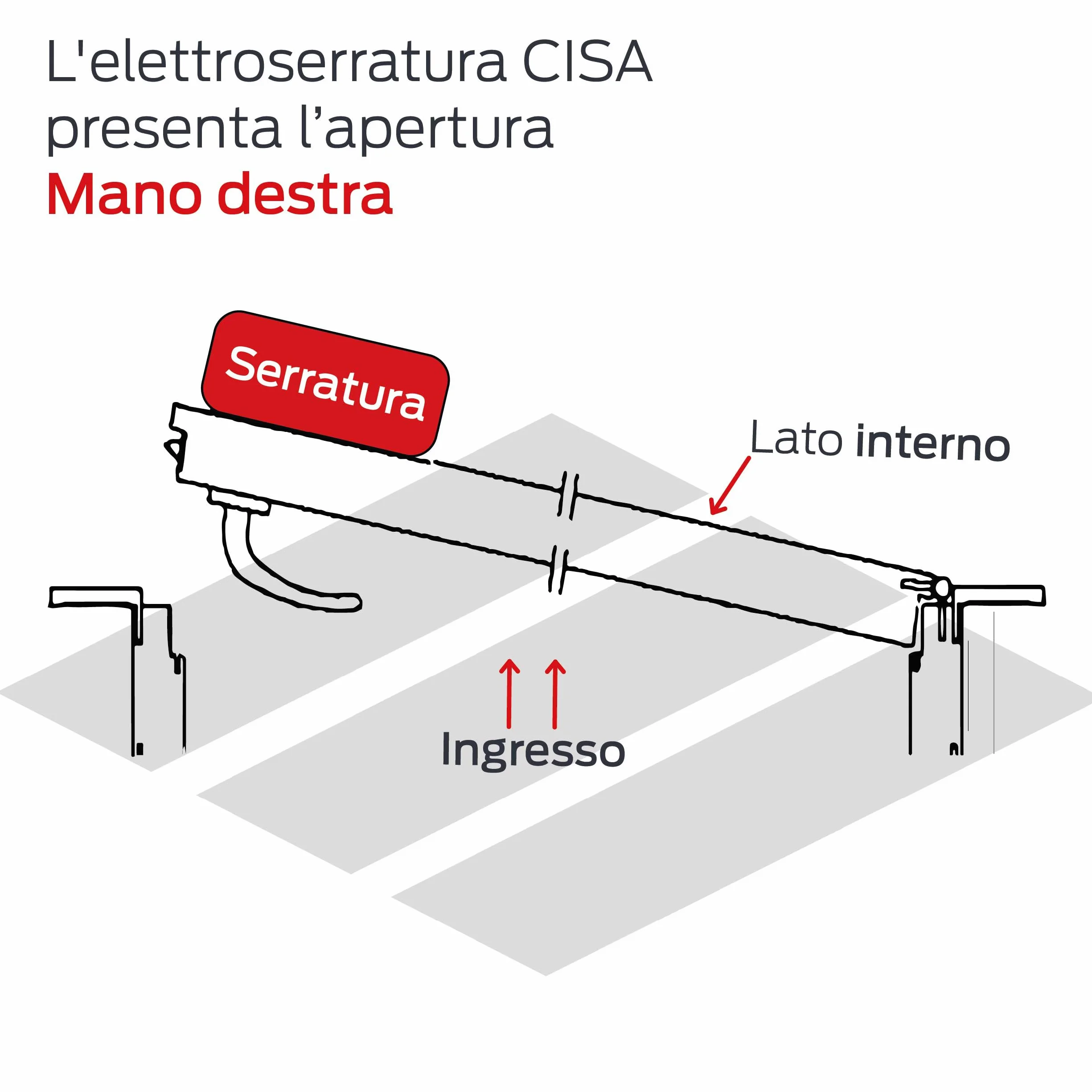 Cisa elektryczny zamek felgowy 12 V ocynkowany Entry 60 prawy