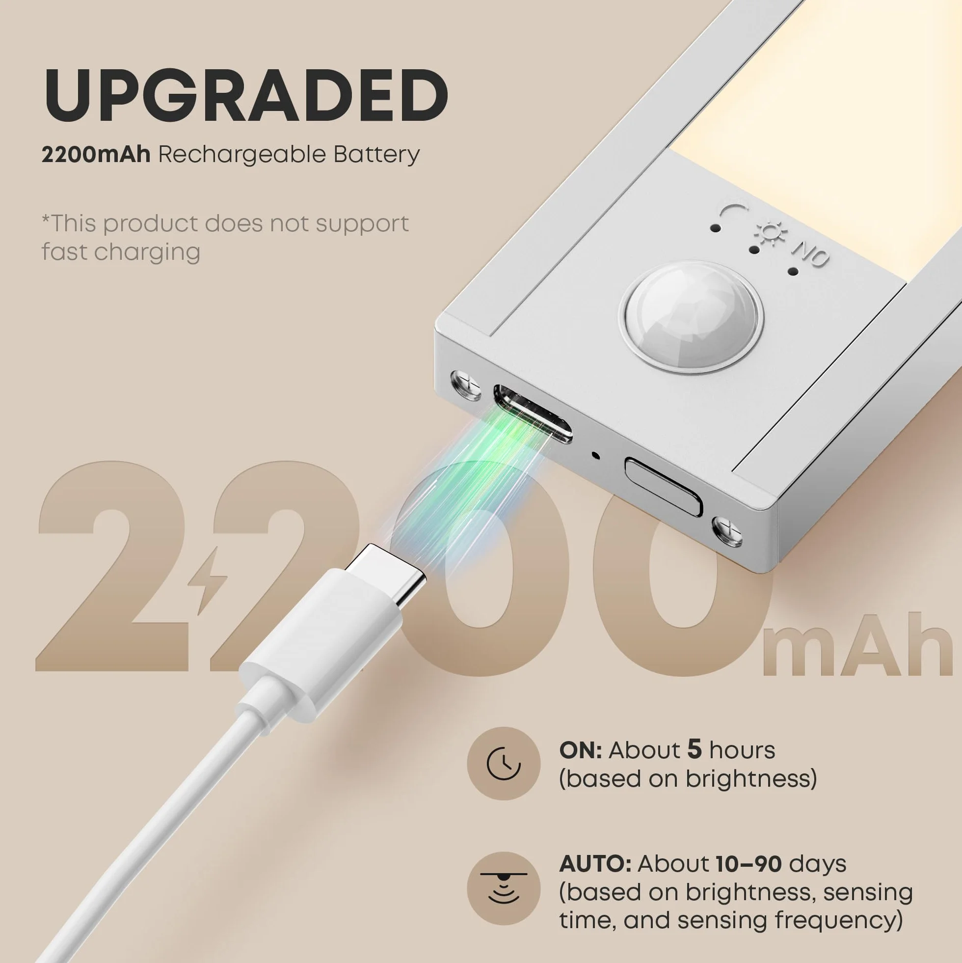 LROLTEF Oświetlenie szafkowe LED z czujnikiem ruchu 40 cm 2200 mAh 4000 K magnetyczne ładowalne USB