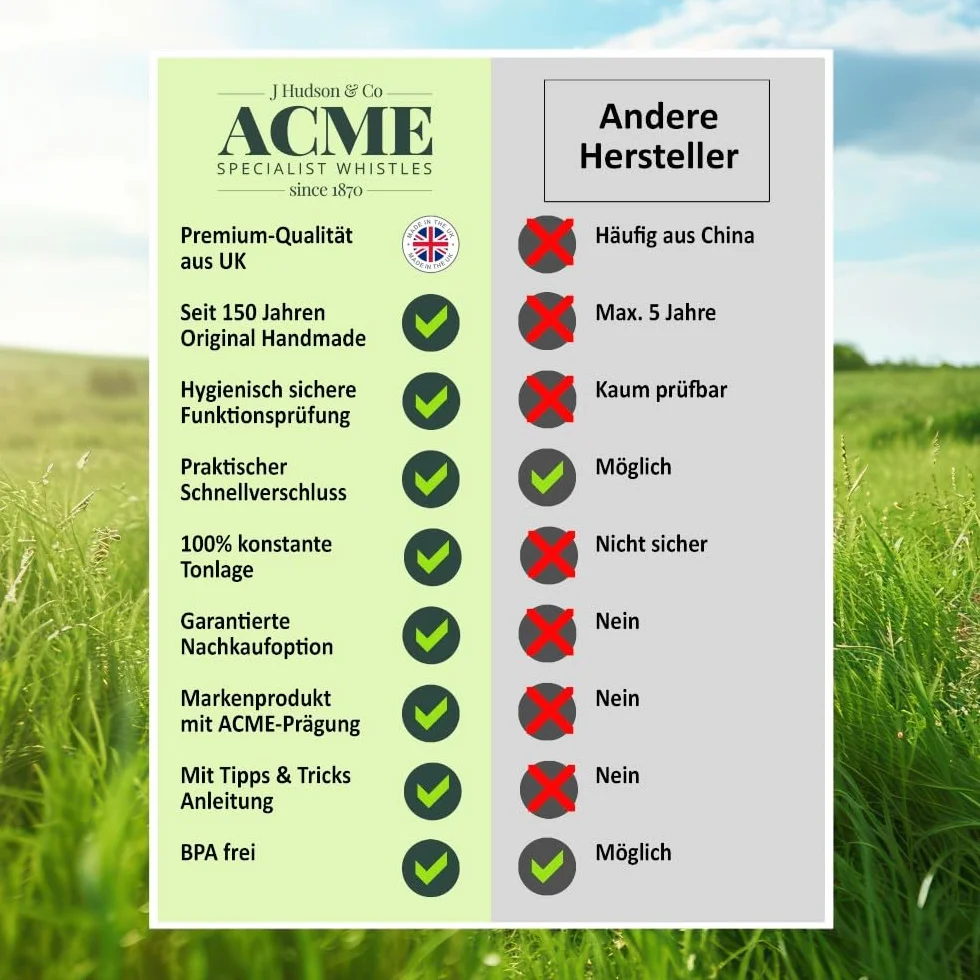 Acme gwizdek dla psa nr 210,5 + sznurek gwizdek, oryginalny z Anglii, idealny do treningu psów, wytrzymały materiał, standardowa częstotliwość, wysoki i potężny sygnał (jasnozielony)