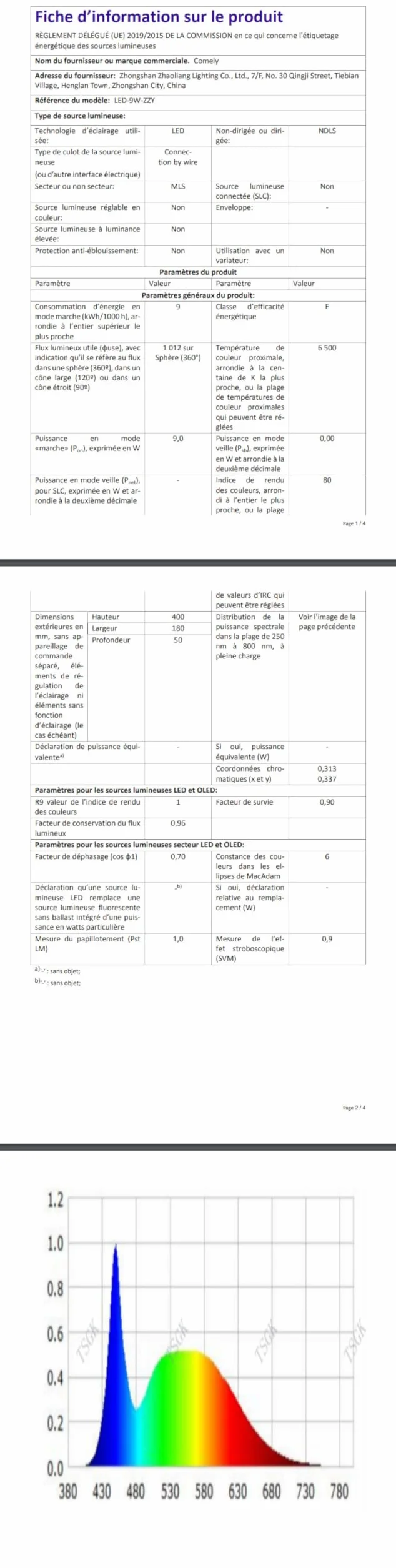 Comely Lampa Lustrzana Łazienkowa 9W 1100LM 220V, 40cm Lampa Lustrzana Kinkiet LED, Zimna Biel 6500K Oprawa Łazienkowa IP40, Czarny