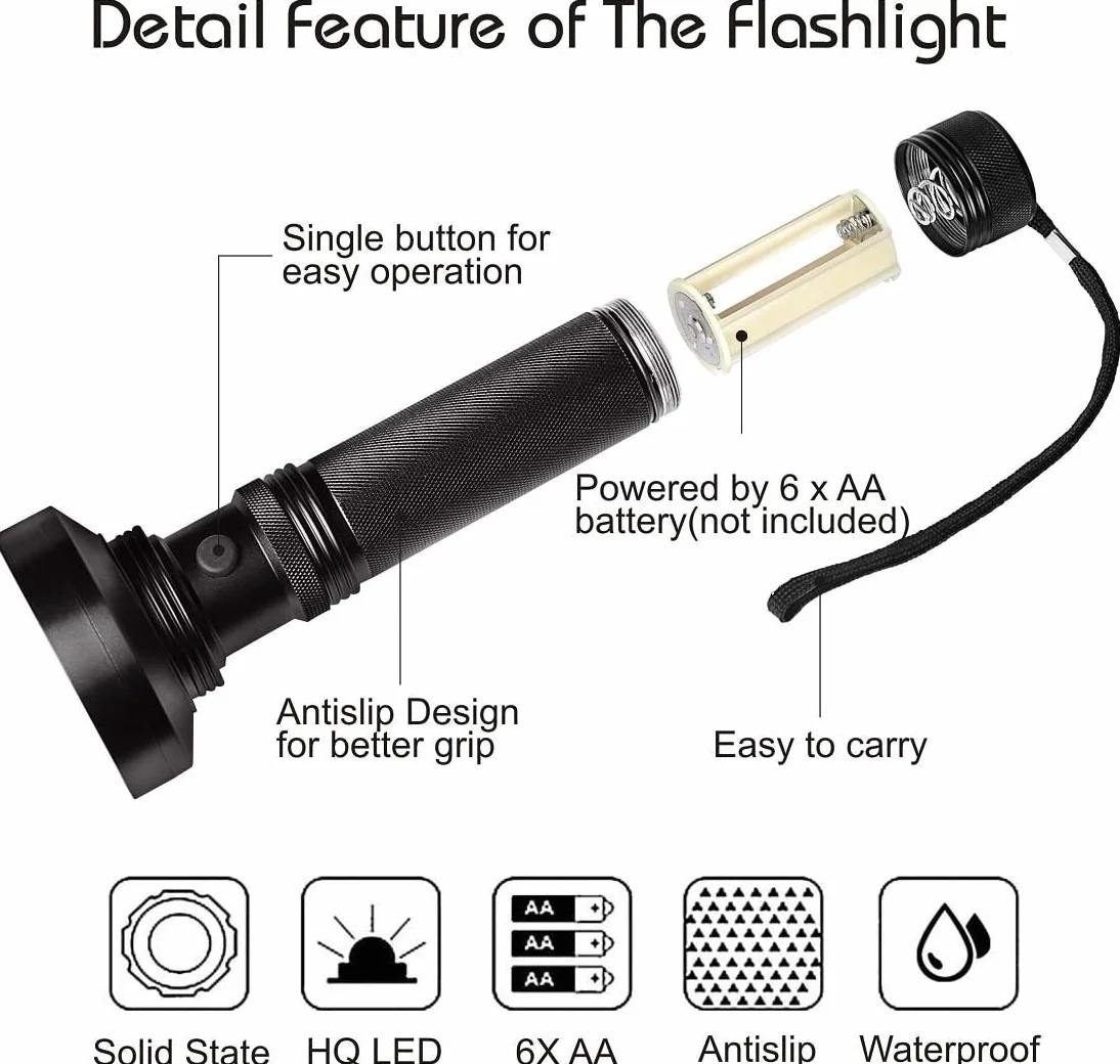 Latarka UV Veetop 18 W 395 nm 100 diod LED czarne światło ultrafioletowe do wykrywania plam