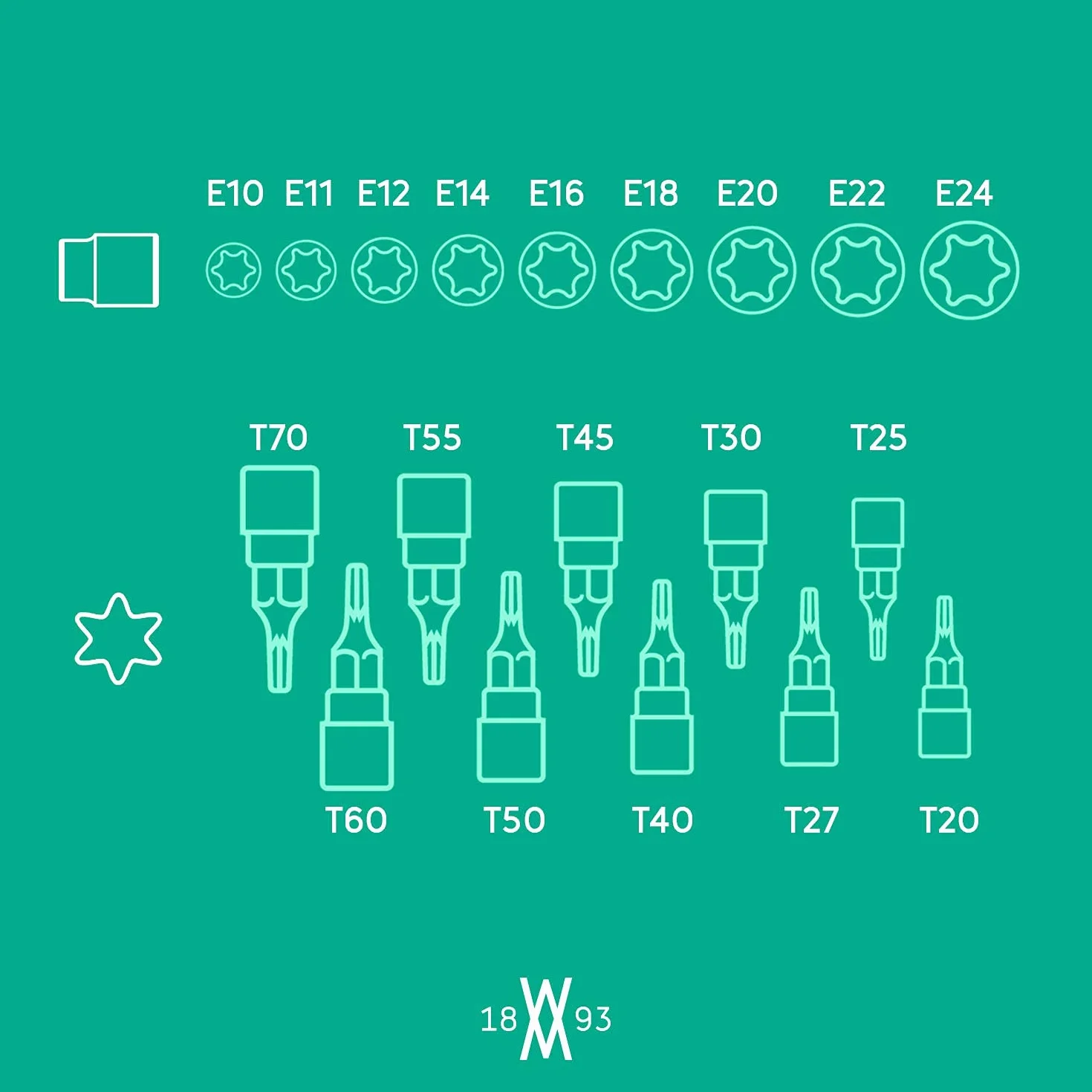 19-częściowy zestaw kluczy nasadowych i bitów Torx ze złączem 1/2" | WIESEMANN 80195 | stop stali chromowo-wanadowej | do wewnętrznych i zewnętrznych śrub Torx, specjalny | walizka transportowa
