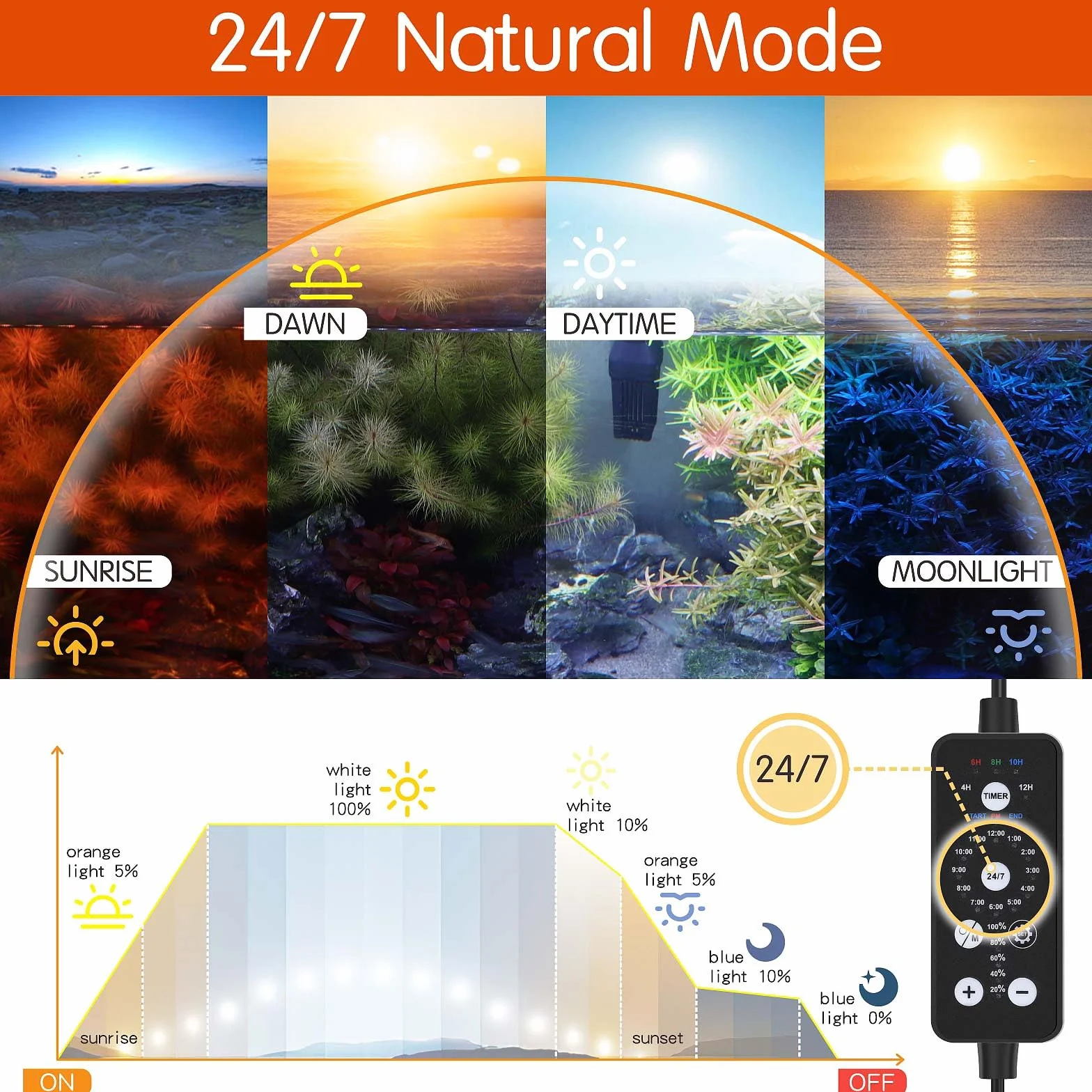 Hygger Zatapialne oświetlenie LED do akwarium 14 W pełne spektrum 24/7 9 kolorów 10 poziomów jasności 41-68 cm
