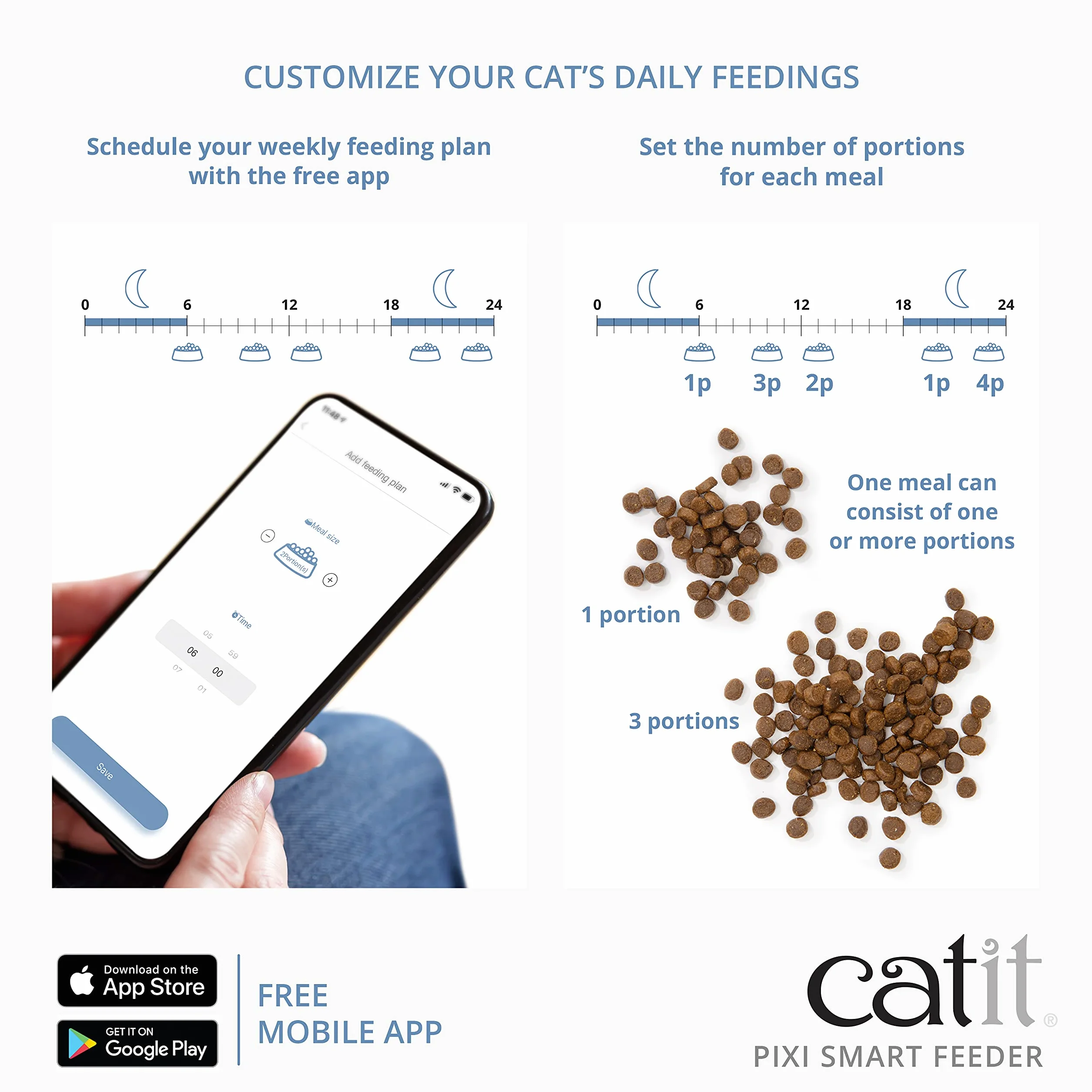 Catit Pixi Smart Dozownik Karmy dla Kota, Biały/Szary, 1.2 kg