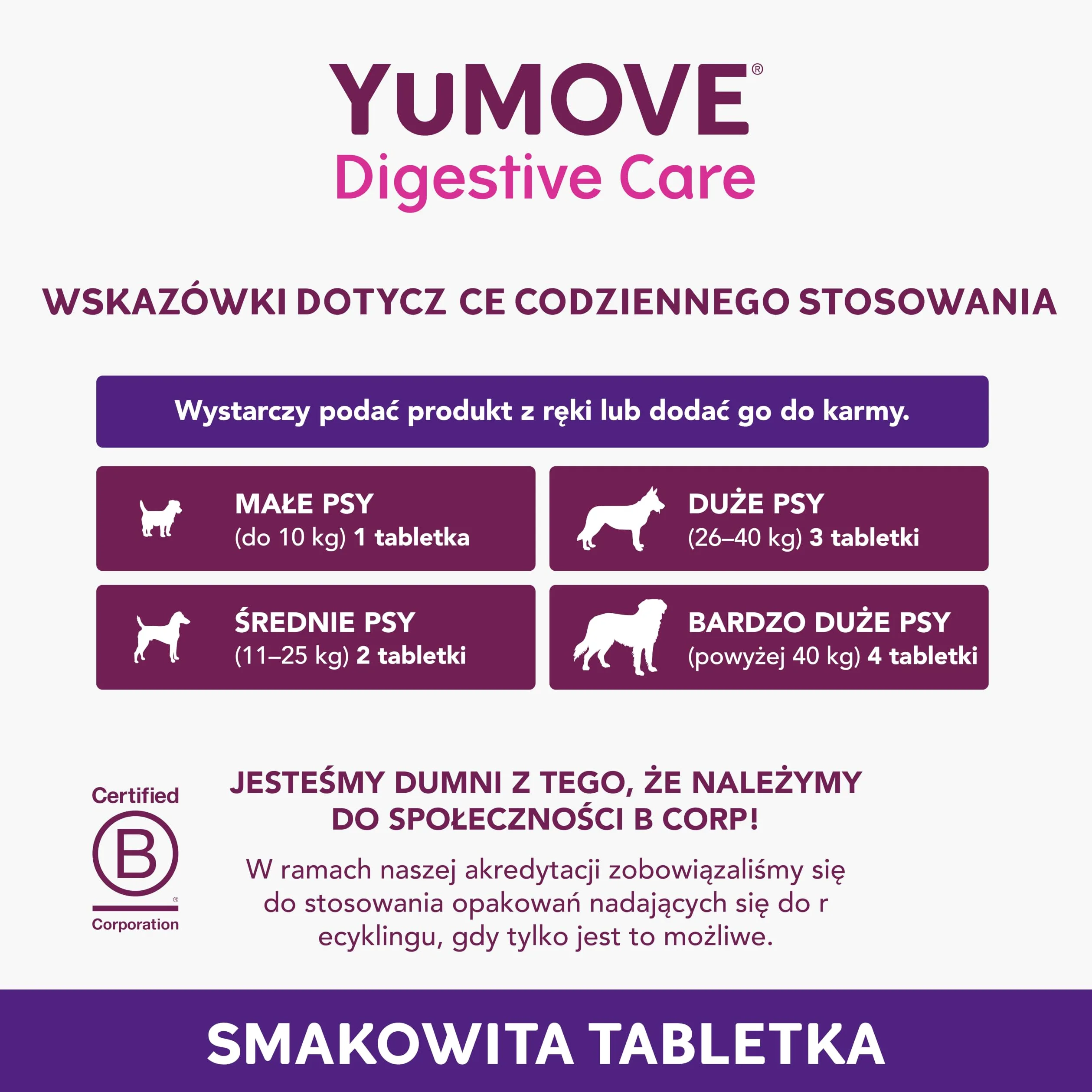 Yumove Pre- I Probiotyk Dla Psów ActivBio - 120 Tabletek Na Jelita | Patent W Toku, 200 M Cultures E. Faecium, Beta-Glukany, Równowaga Flory Jelitowej, Poparte Nauką, Polecane Przez Weterynarzy