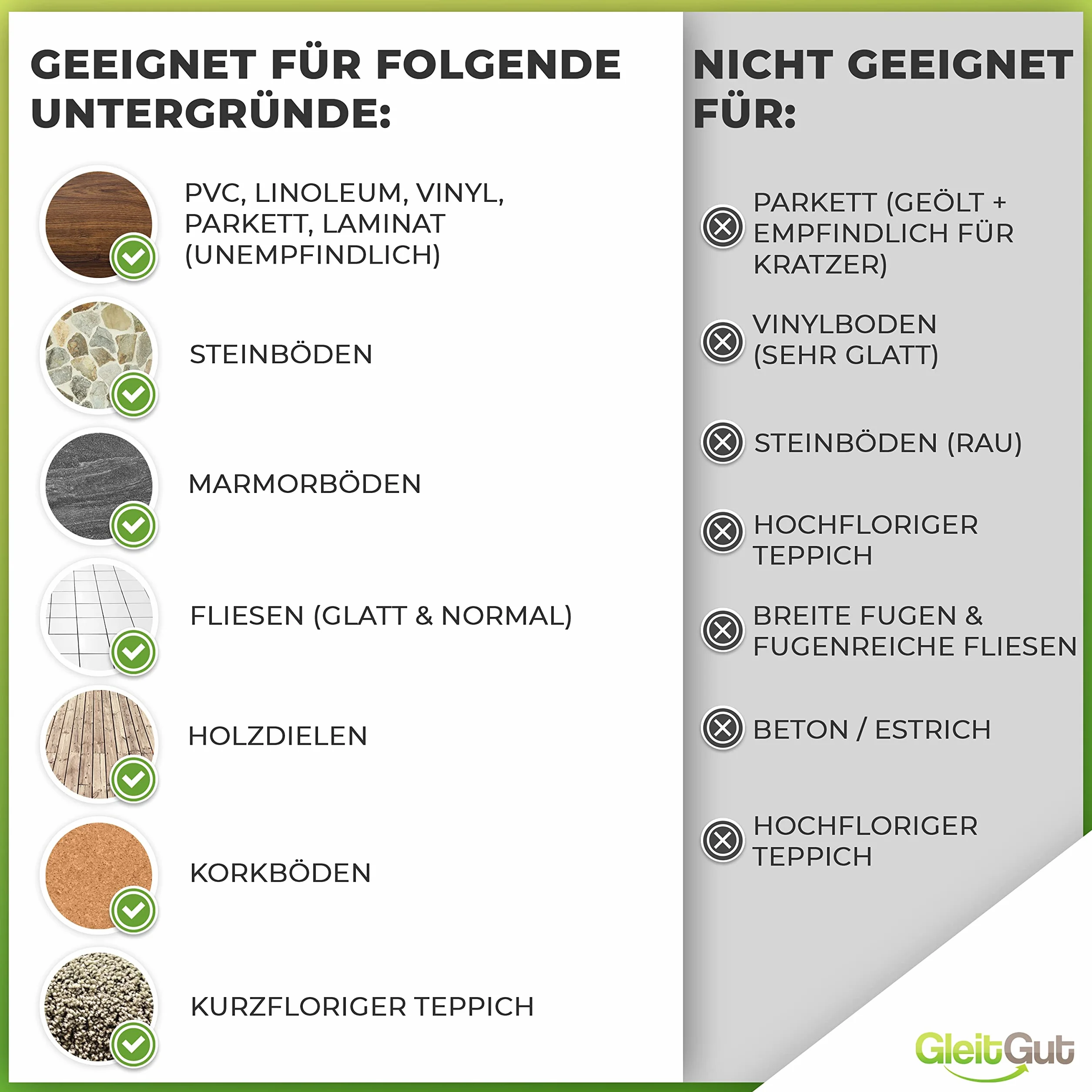 GLEITGUT 4 x podkładki teflonowe z gwoździem 15 mm PTFE ślizgacze meblowe 5 mm grubości ślizgacze do krzeseł
