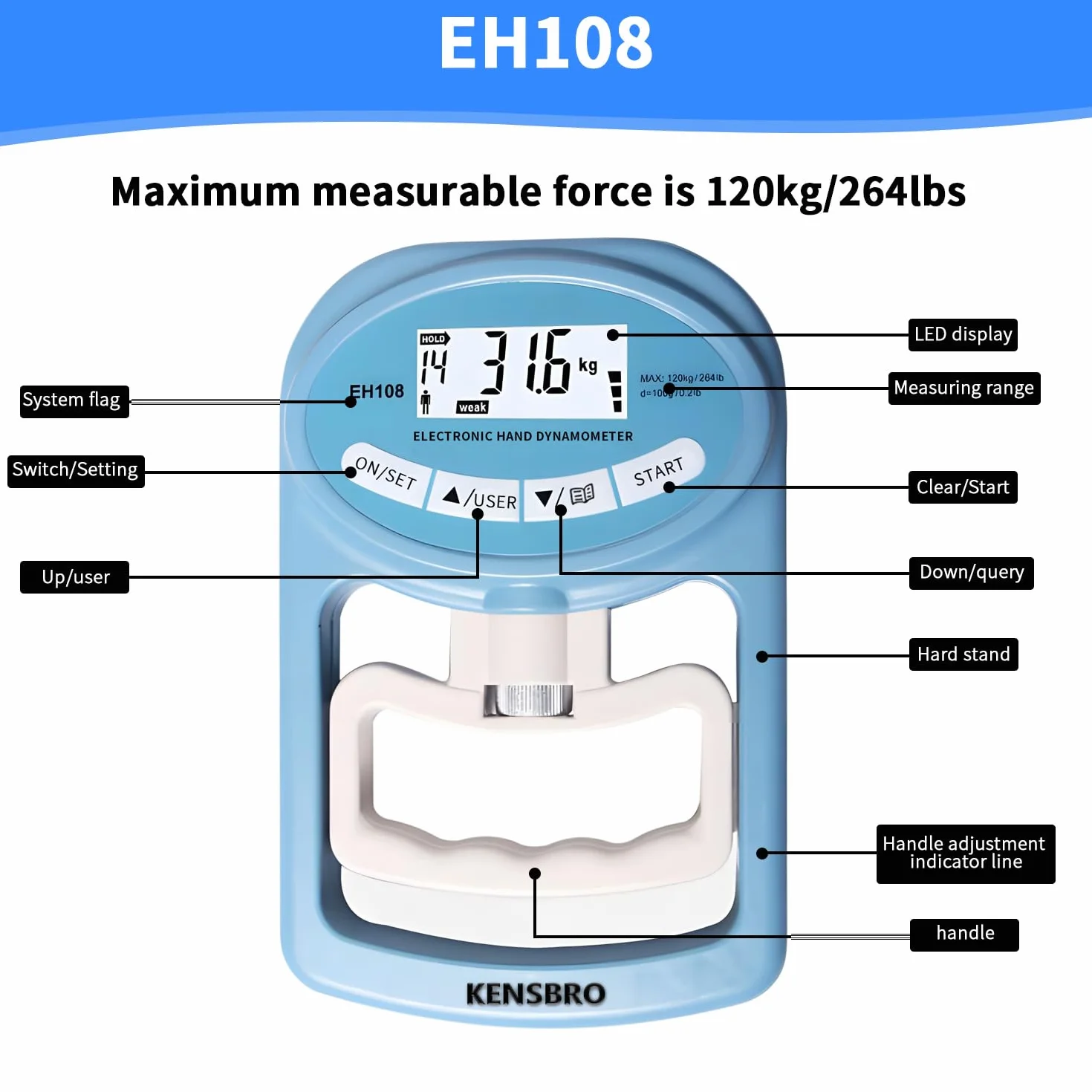 Cyfrowy dynamometr ręczny 120 kg/264 lb, miernik siły z ekranem LED i kablem USB