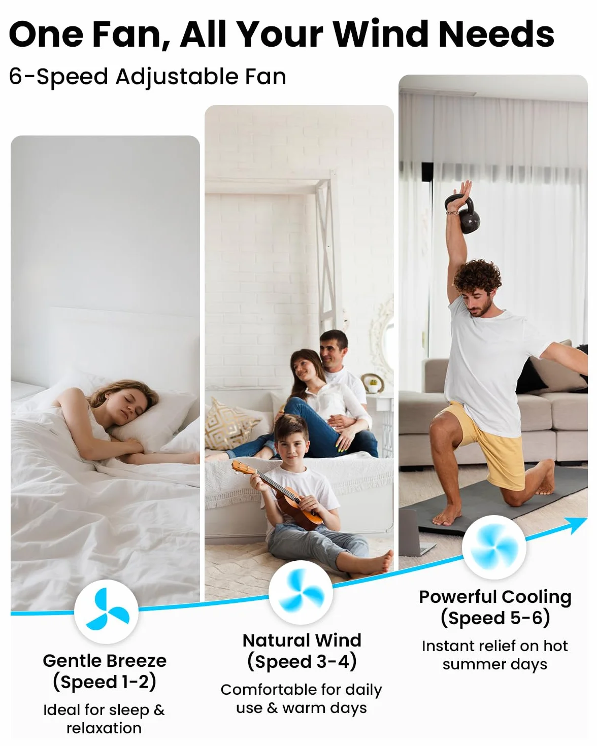 Airwit Wentylator sufitowy 71 cm z cichym światłem, mały wentylator sufitowy z pilotem zdalnego sterowania i odwracalnym silnikiem DC, wentylator sufitowy z lampą LED do sypialni, salonu, kuchni