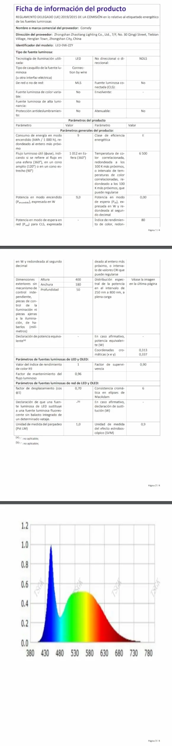 Comely Lampa Lustrzana Łazienkowa 9W 1100LM 220V, 40cm Lampa Lustrzana Kinkiet LED, Zimna Biel 6500K Oprawa Łazienkowa IP40, Czarny