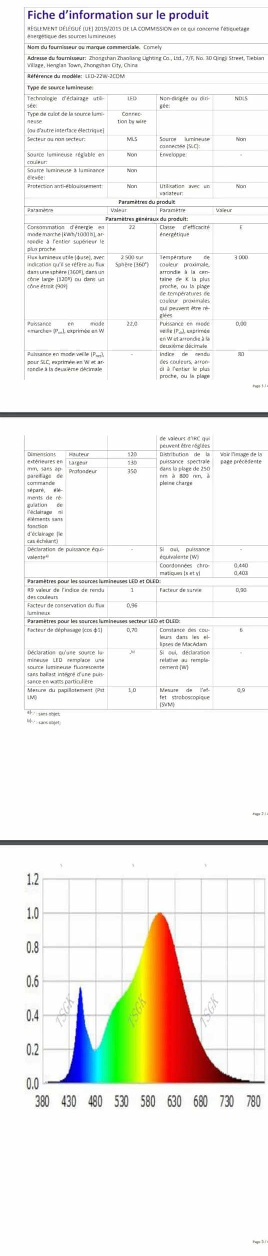Comely Wewnętrzny Kinkiet LED, 22W Nowoczesna Lampa Ścienna, Akrylowe Oświetlenie Oprawa Ścienna 2500LM Do Salonu Sypialni Holu Schodów