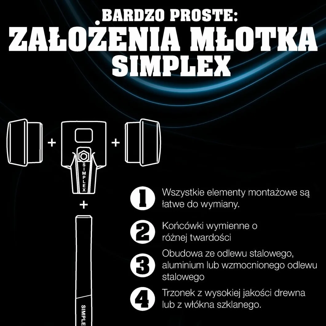 Trzonek SIMPLEX D=80 mm do młotków ochronnych z obudową z żeliwa ciągliwego lub aluminium 3244.082