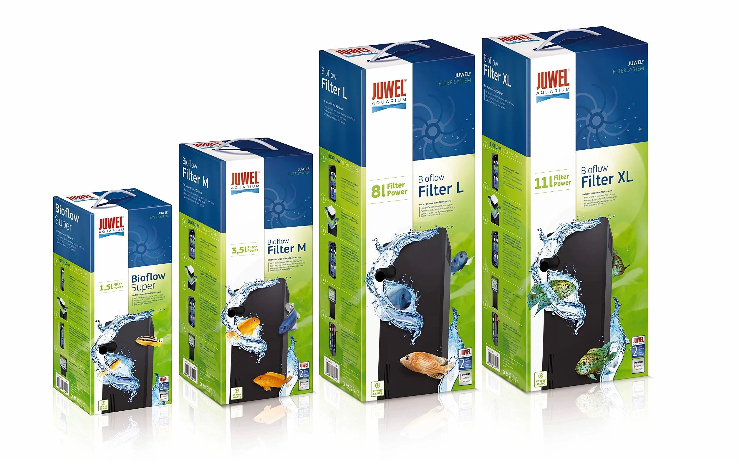 Juwel Bioflow Filtr Wewnętrzny M 87050