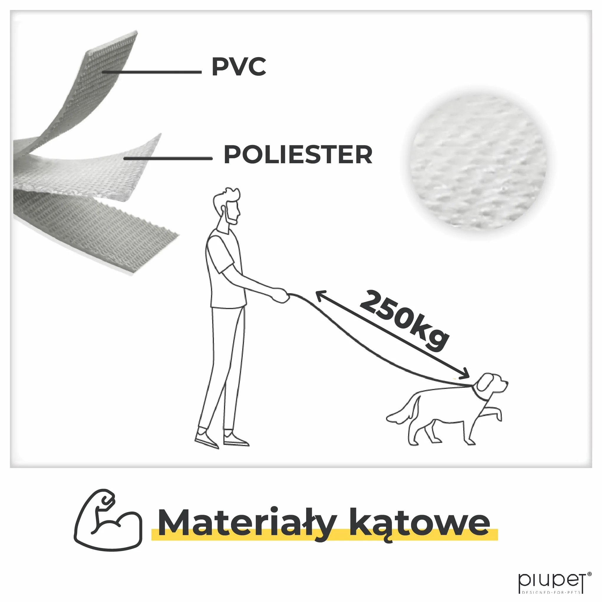 PiuPet Wodoodporny smycz holownicza dla psa 10m 20m