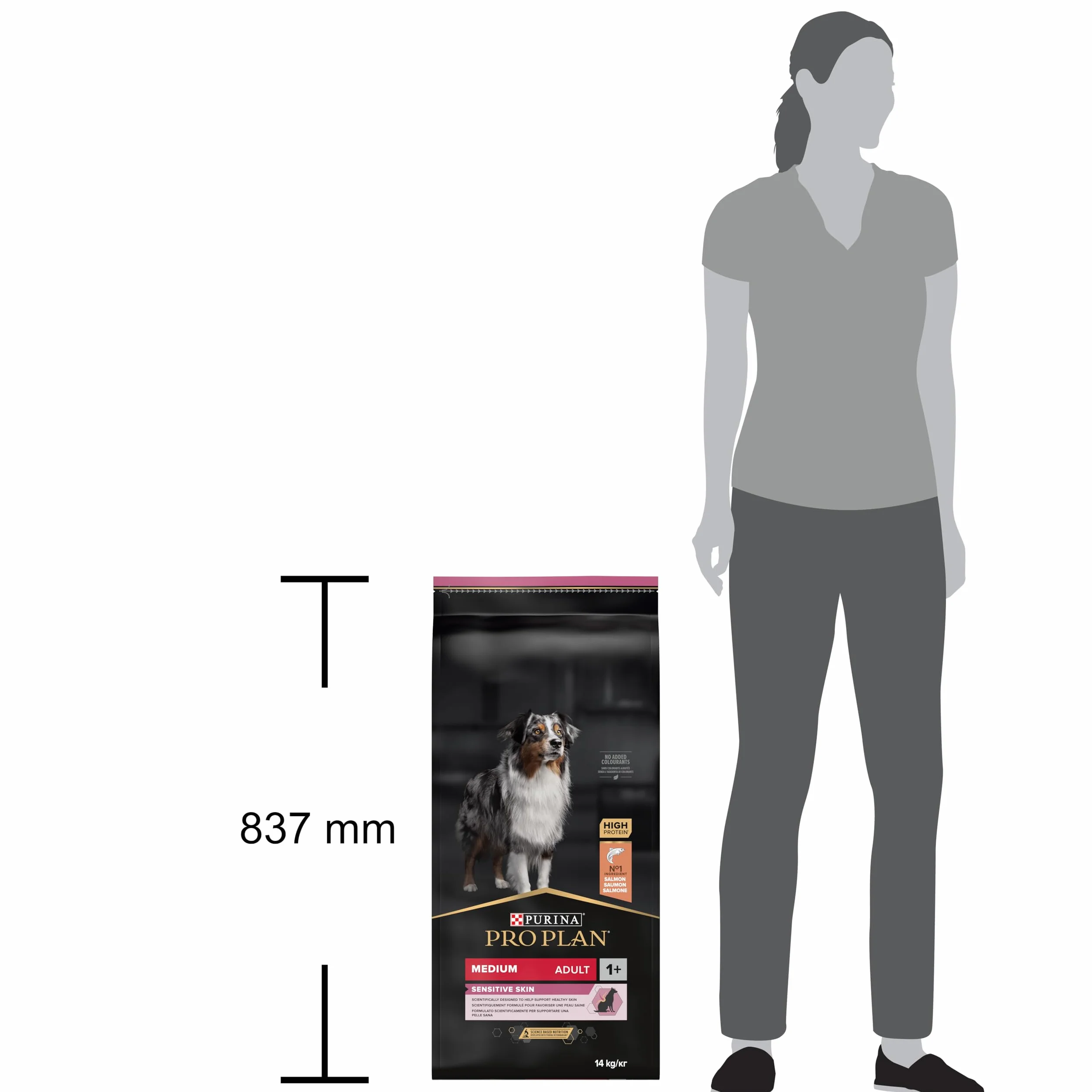 PRO PLAN Sensitive Skin Medium Adult Karma dla psów z Łososia 14 kg