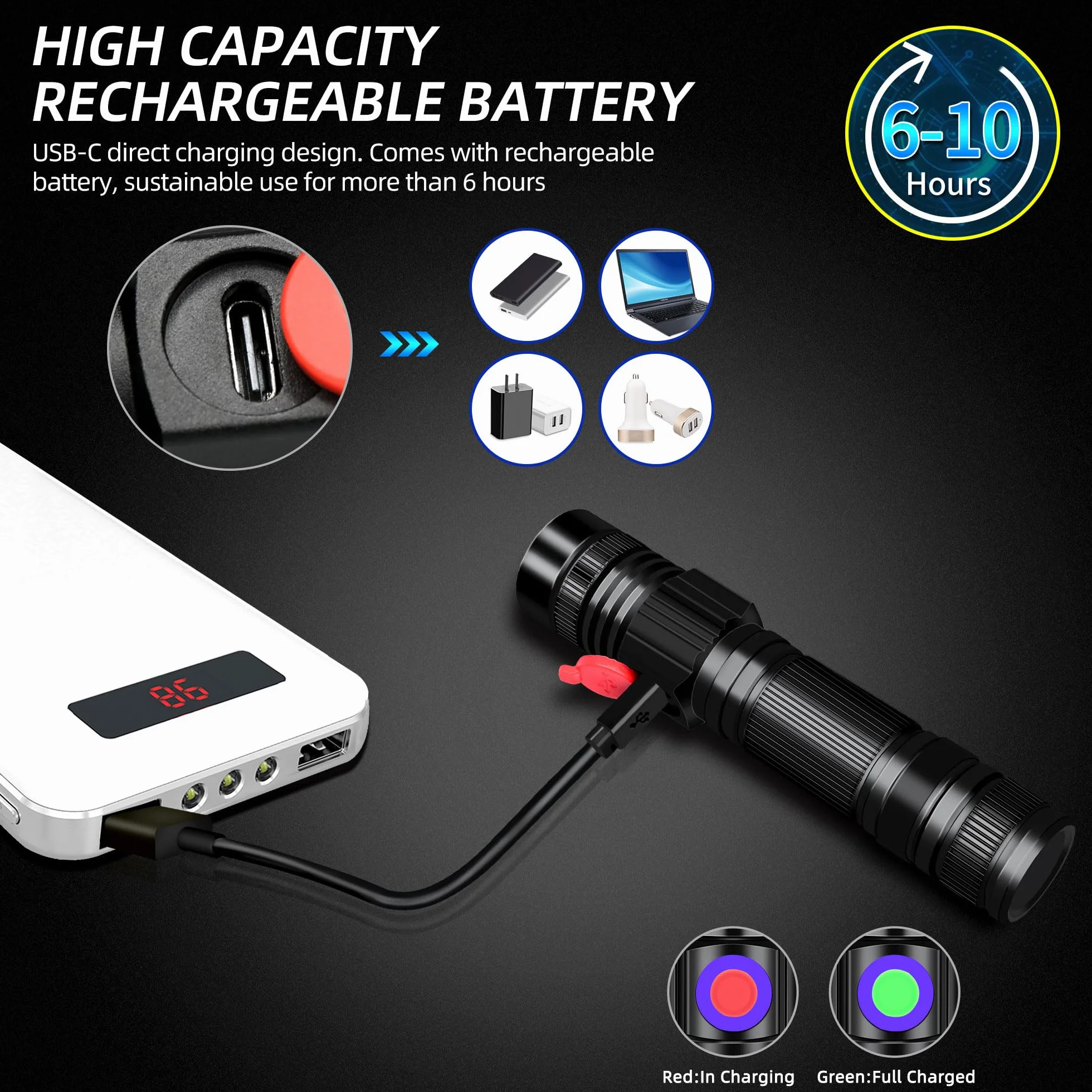 DARKBEAM Latarka UV 365 nm USB Lampa Wooda Czarne Światło Mini LED do utwardzania żywicy z okularami UV