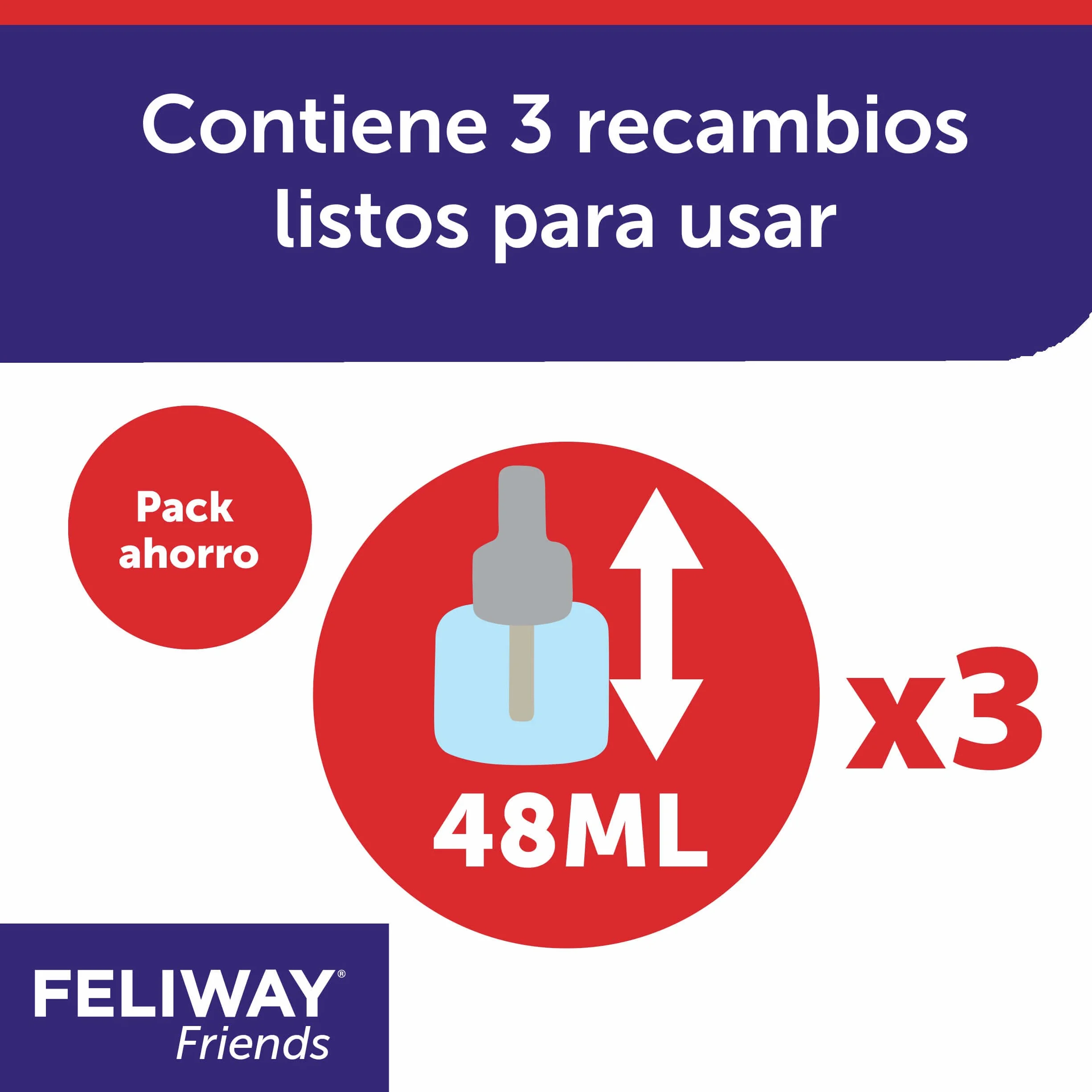 CEVA - Refill Feliway Friends