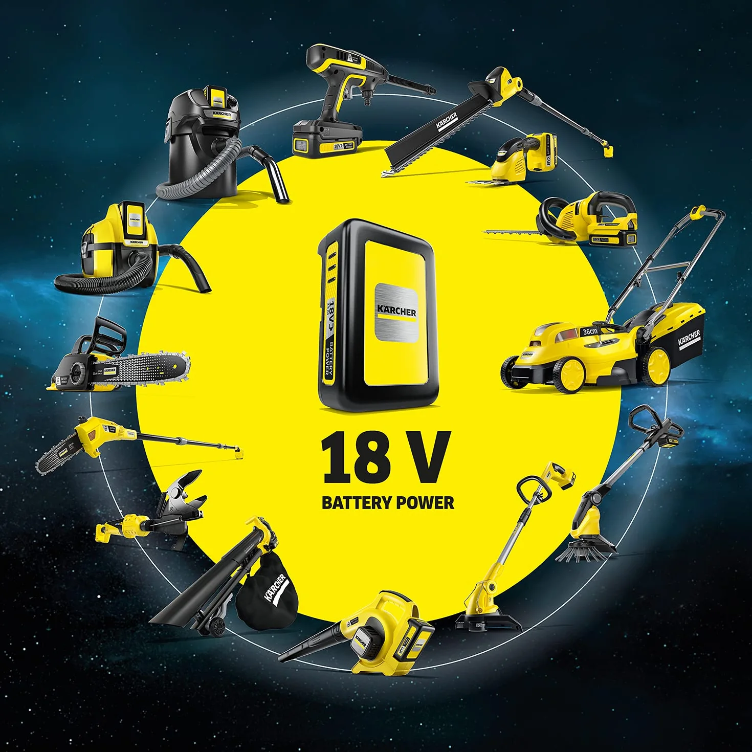 Kärcher Zestaw szybka ładowarka bateria 18 V 2.5 AH 2.445-062.0