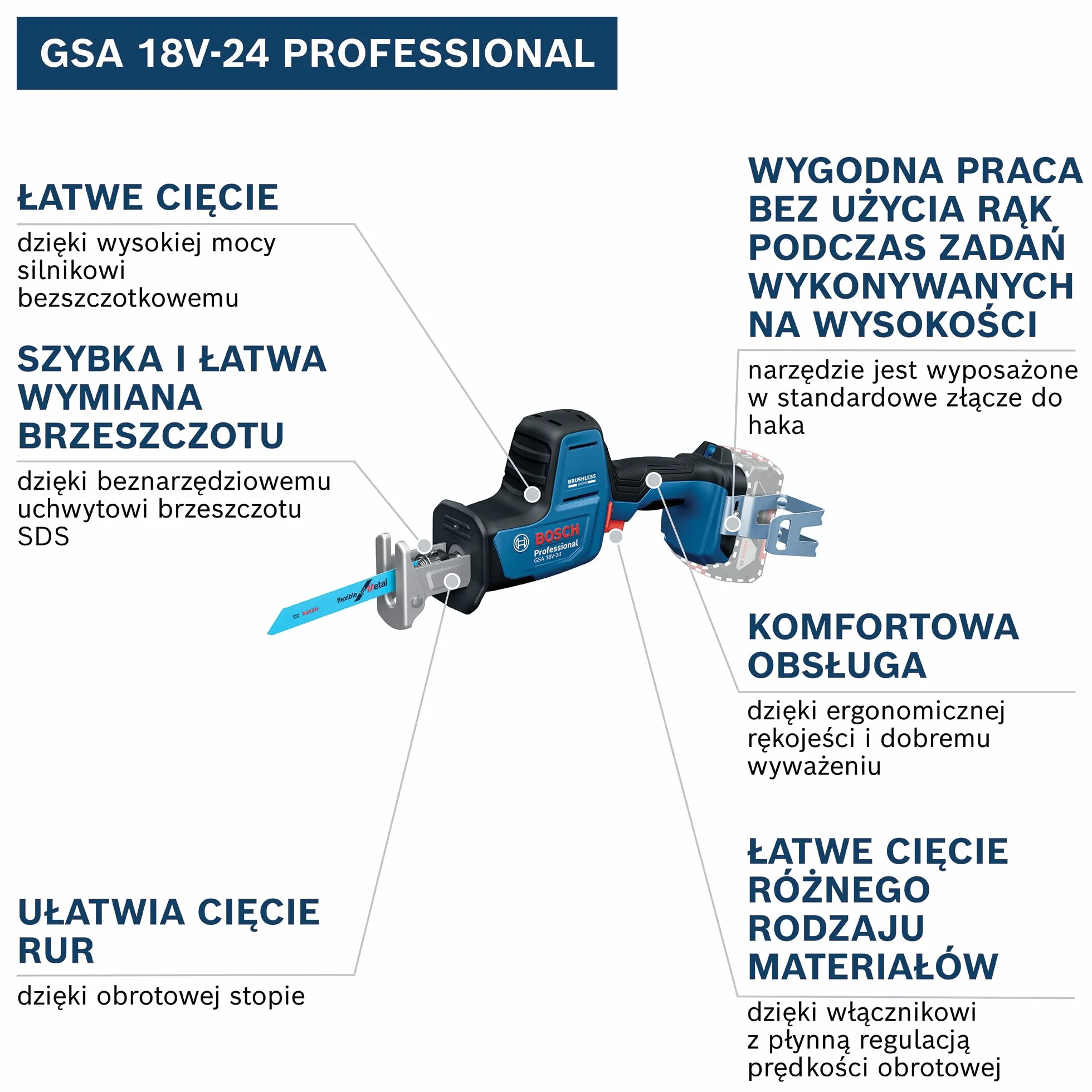 Bosch Professional 18V System Akumulatorowa piła szablasta GSA 18V-24 (brzeszczot S922EF, S2345X, zestaw z hakiem do drabiny, walizka L-BOXX)