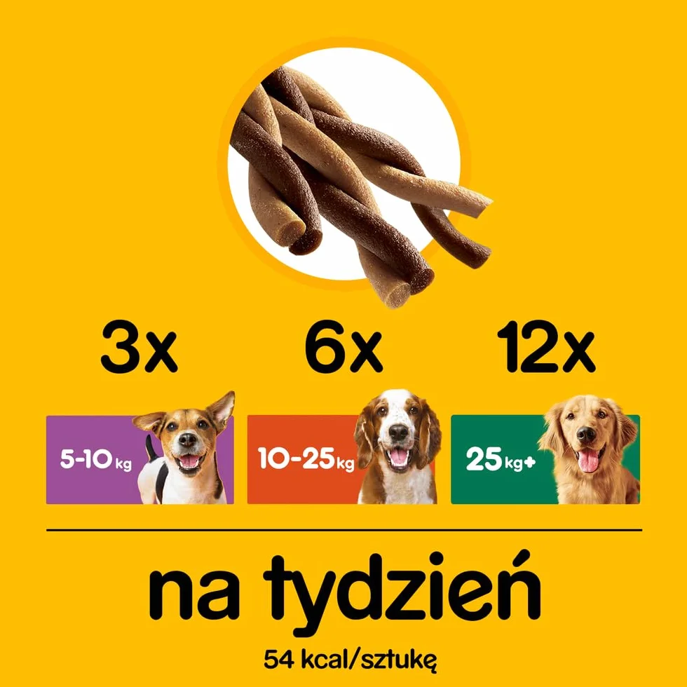 MARS KARMA Pedigree Rodeo uzupełniająca smakowite sprężynki do żucia z wołowiną 122 g (7 sztuk)