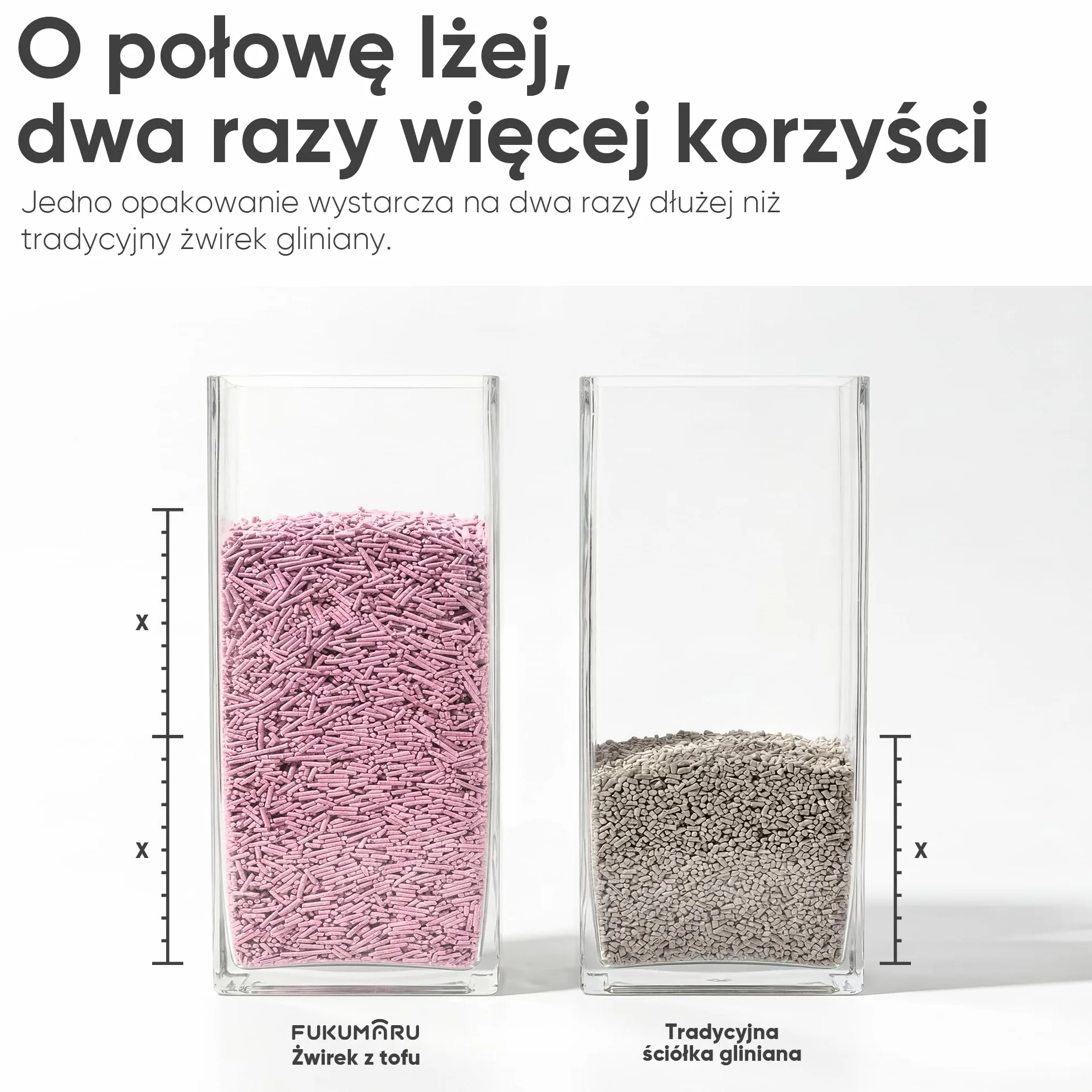FUKUMARU Żwirek dla Kotów Tofu 5,4 kg Lawenda Mocne Zgniatanie Niski Poziom Kurzu Spłukiwane Granulki 2,7 kg x 2 Worki