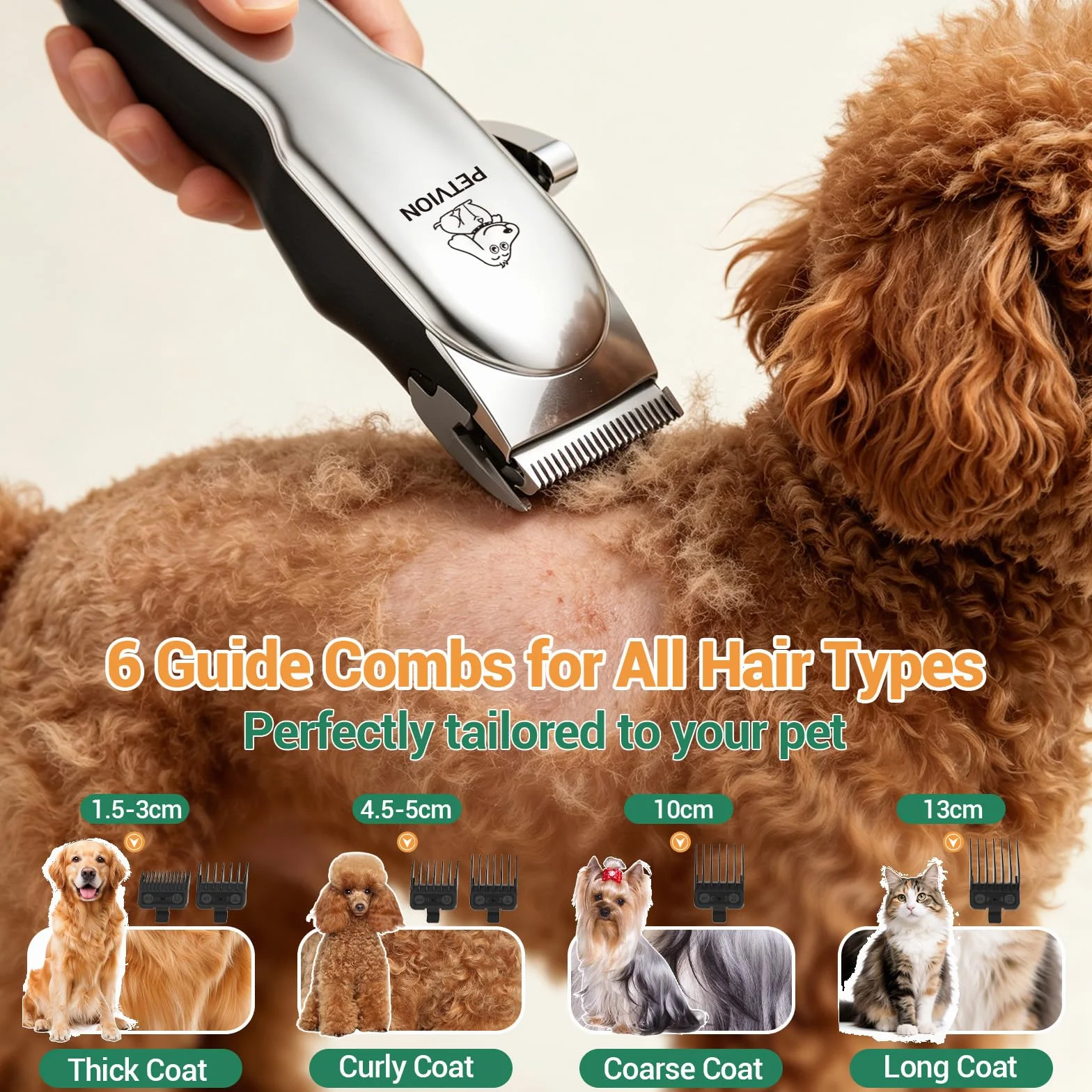 Profesjonalna maszynka do strzyżenia psów do długiej i gęstej sierści, cicha maszynka z wyświetlaczem LED, bezprzewodowa i akumulatorowa, wodoodporność IPX7, dla psów i kotów