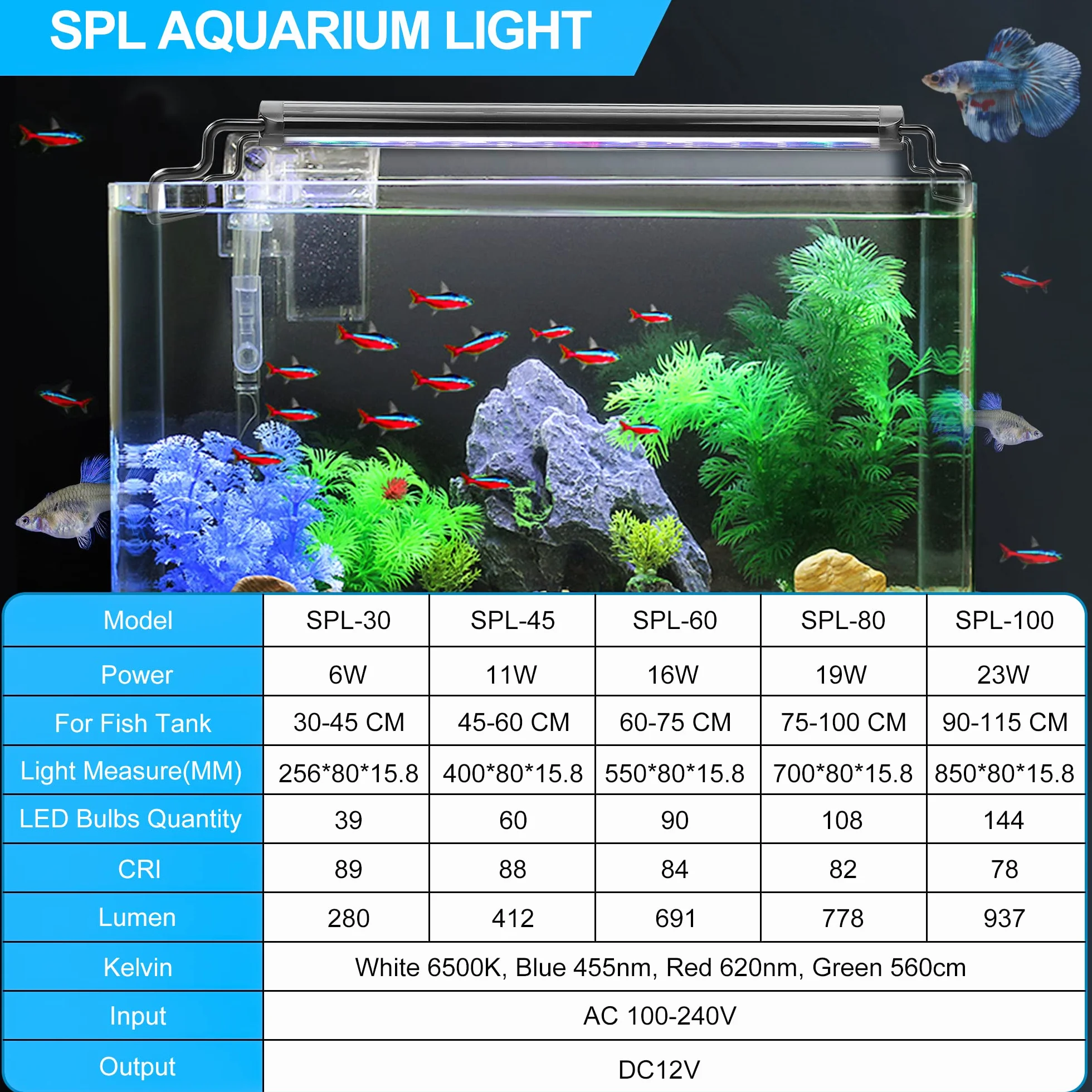 Lampa LED do akwarium pełne spektrum SPL-45 z timerem 10 poziomów jasności