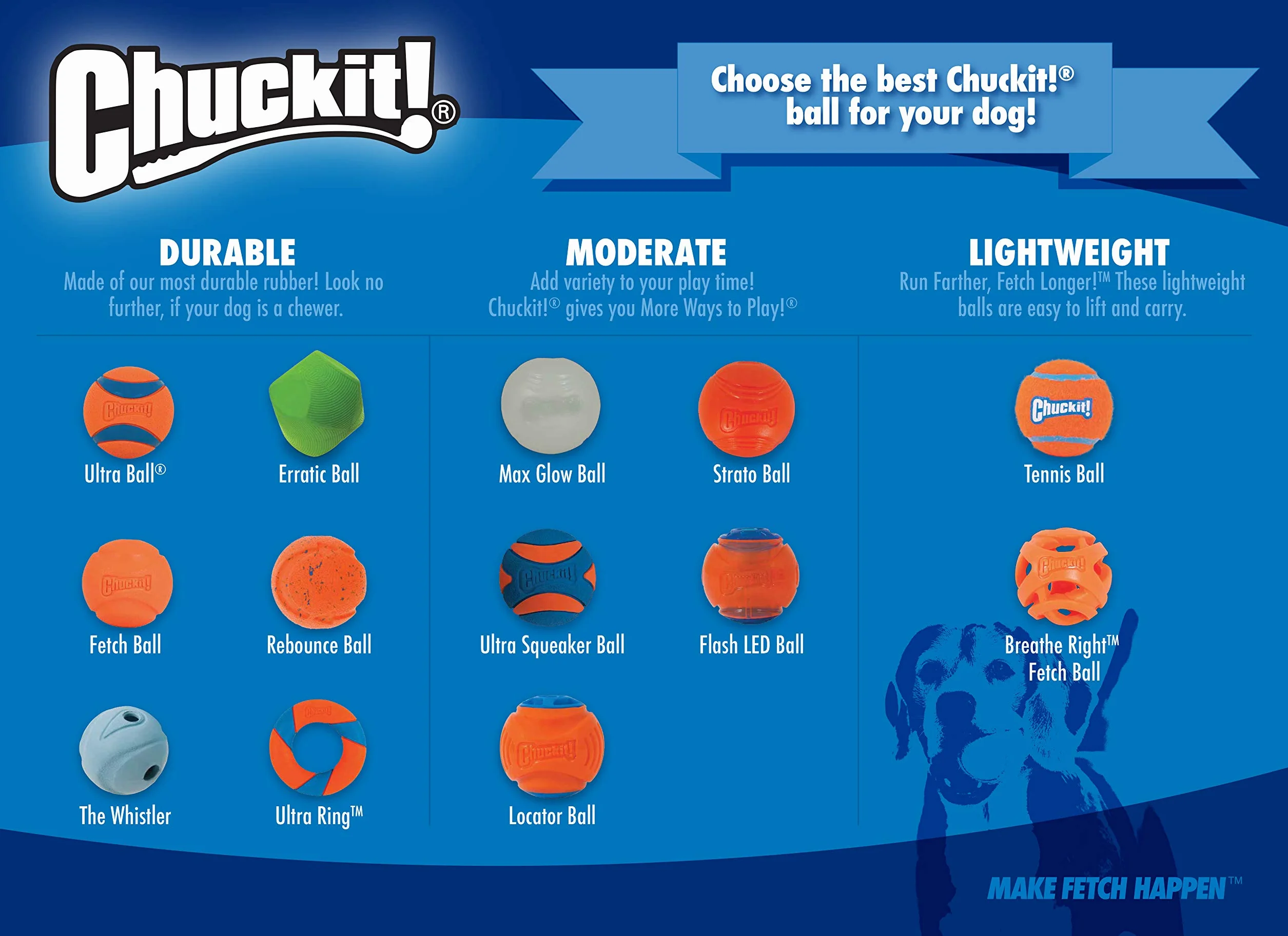 Chuckit! Max Glow Dog Ball High Visivity Glow In The Dark Bouncy gumowa noc Time Petch zabawka - średnia 6,5 cm