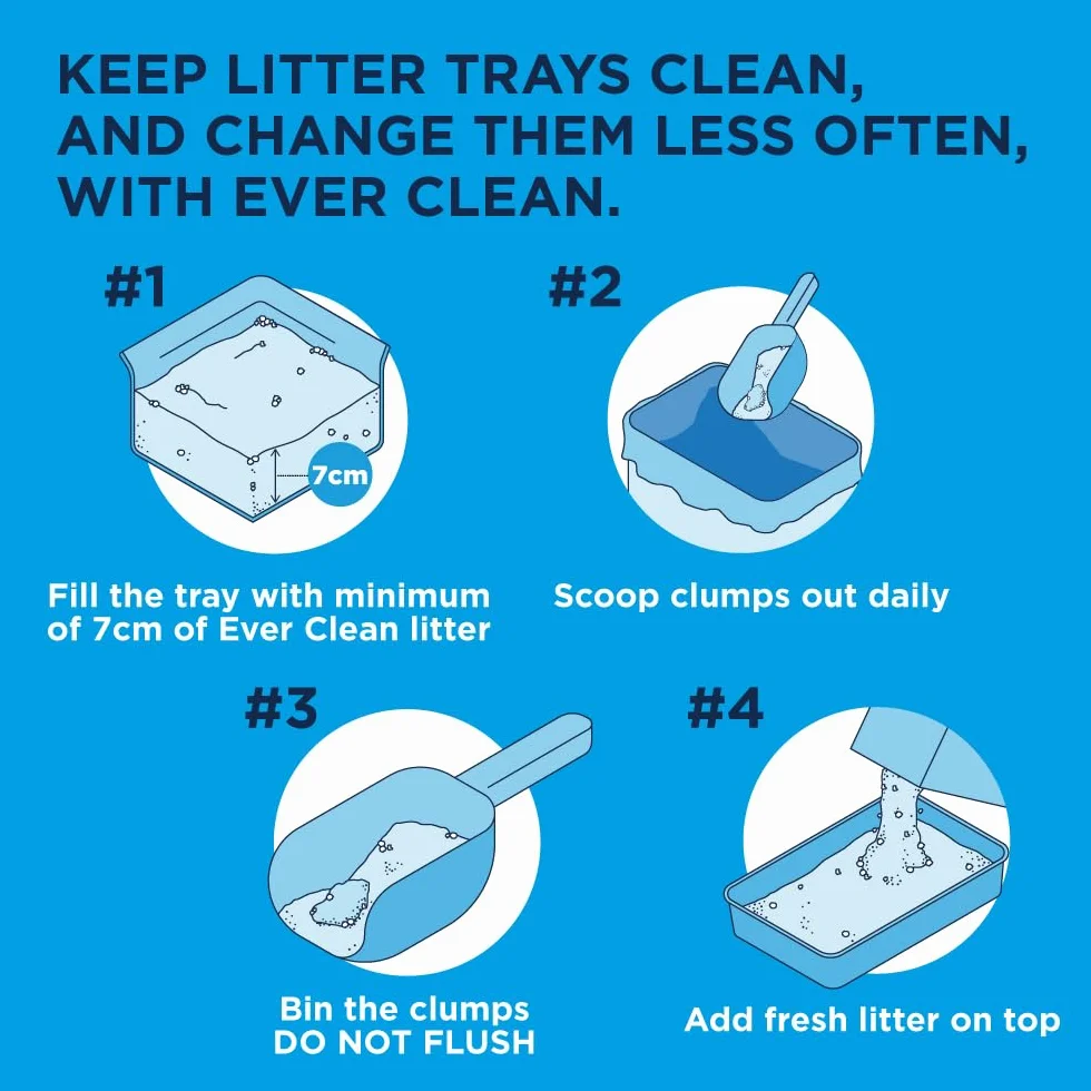 Ever Clean Szybko działający zapach, duża i 10 litrów