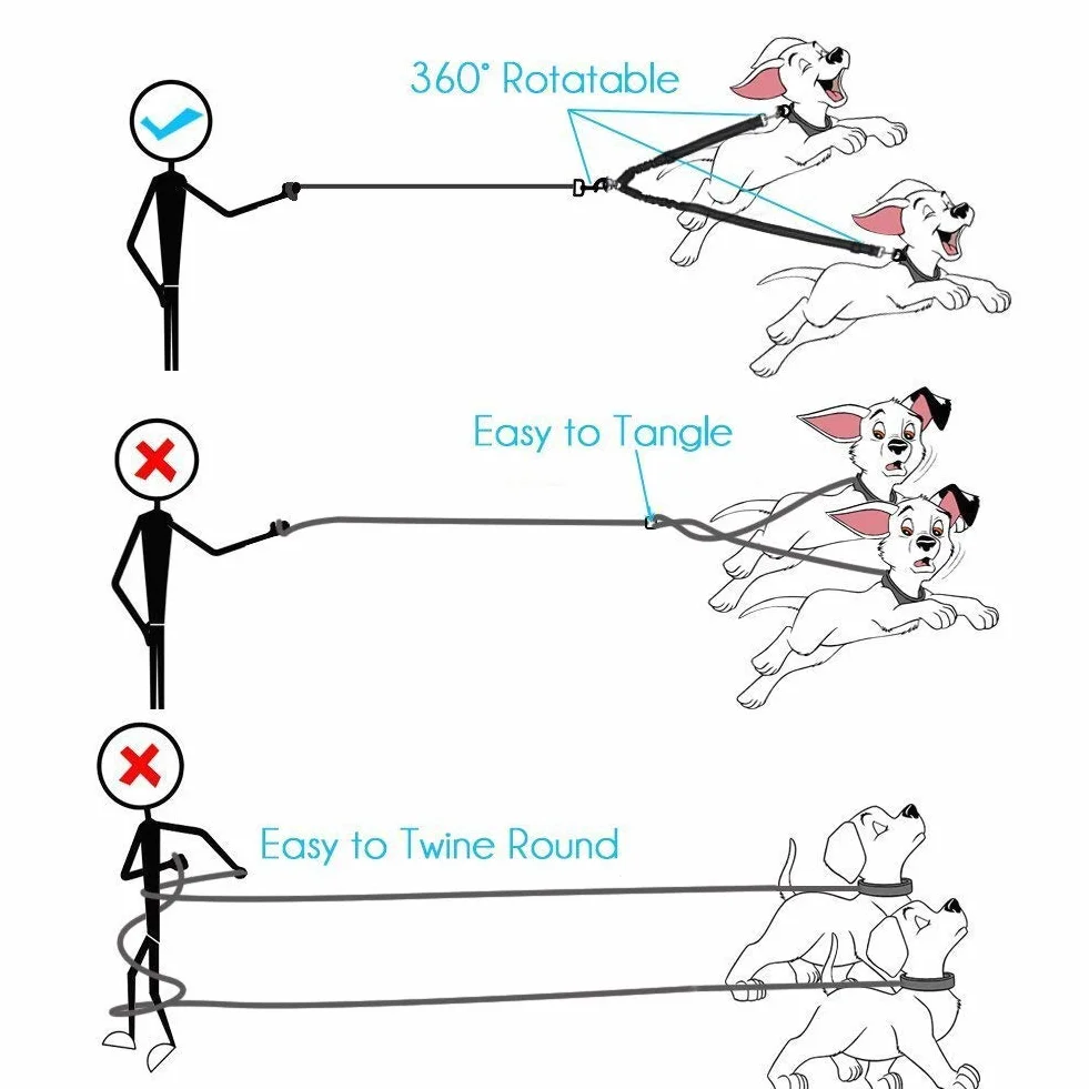 Podwójny łącznik smyczy dla psa, duży/średni, odblaskowy, obracany o 360°, wytrzymały bungee, czarny