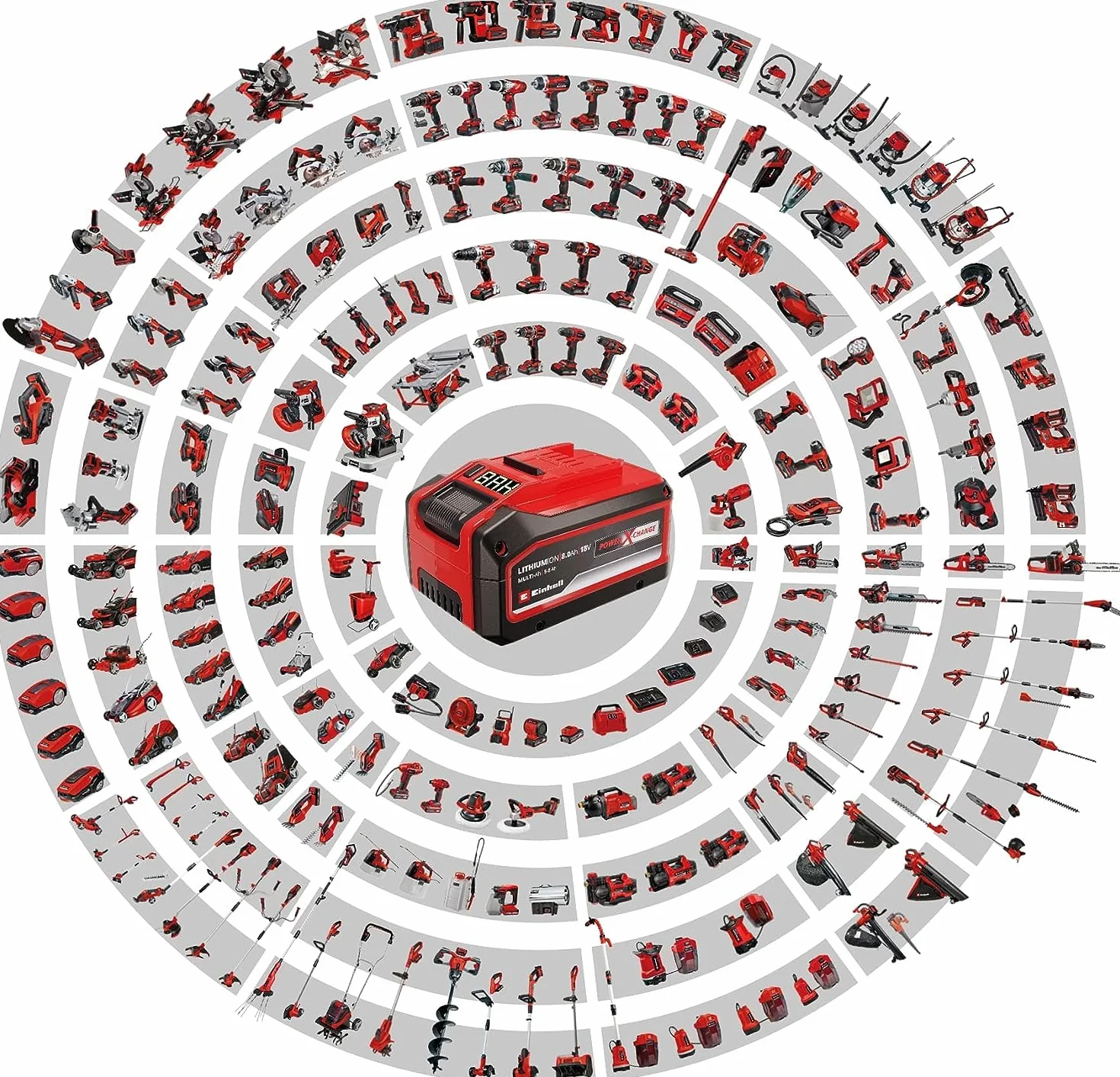 Oryginalna ładowarka Einhell Power X-Fastcharger 4A (litowo-jonowa, nadaje się do wszystkich akumulatorów Power X-Change, technologia szybkiego ładowania 4 A, monitorowanie akumulatora dla optymalnego