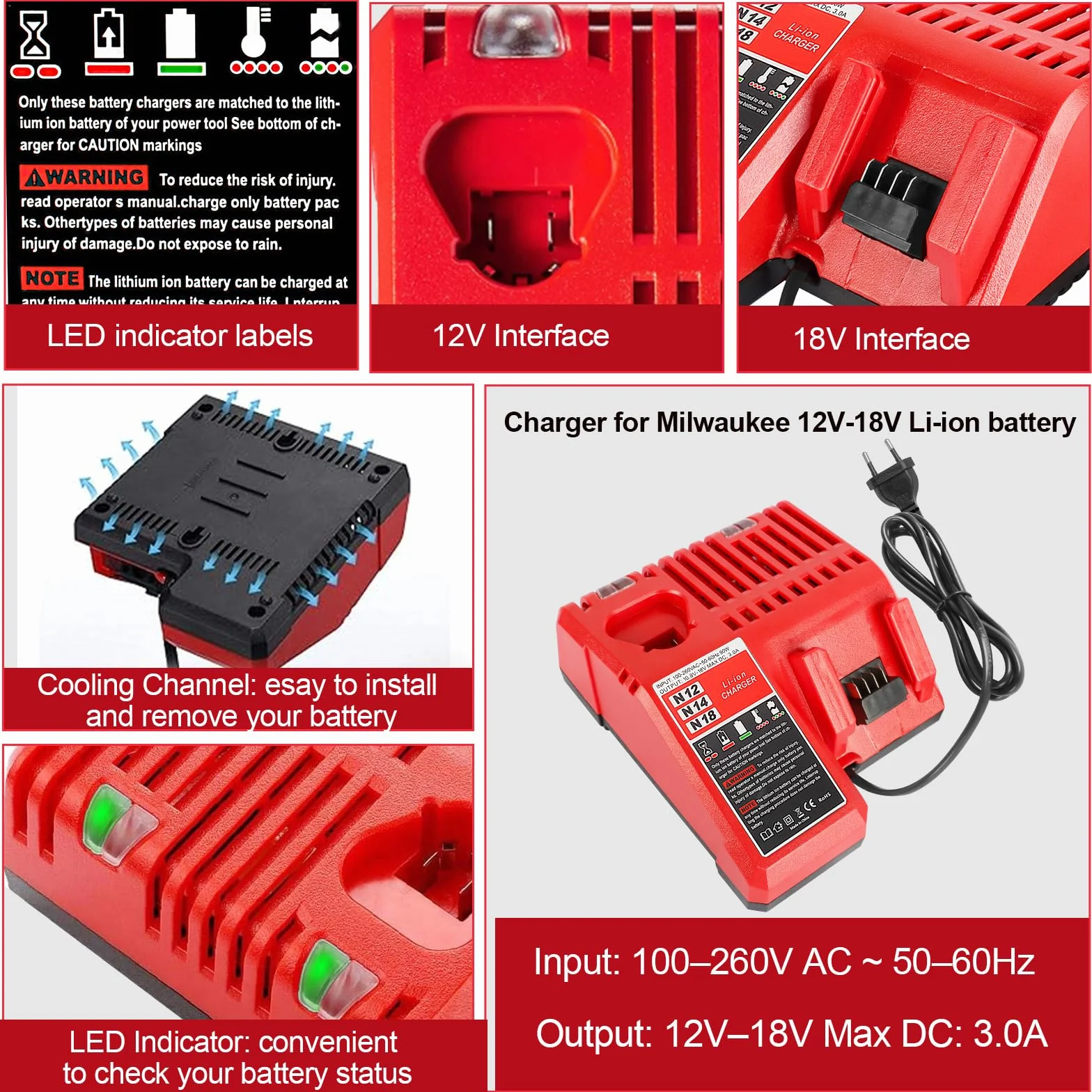 Powarobor M12-18C Multi-Voltage zapasowa ładowarka do szybkiego ładowania, kompatybilna z akumulatorami litowo-jonowymi Milwaukee 12V-18V 48-11-1850 48-11-2420,3A