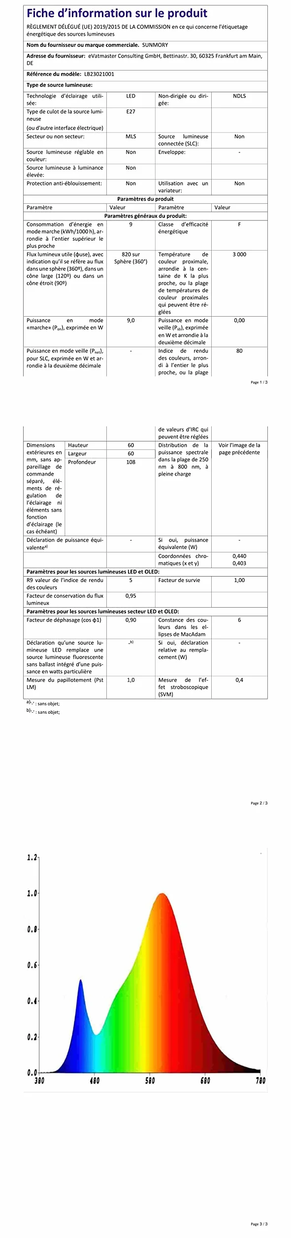 SUNMORY Lampa stojąca, 3 temperatury barwowe, z żarówką Led, dekoracja stojąca do salonu, sypialni, gabinetu, biura, czarna lampa podłogowa