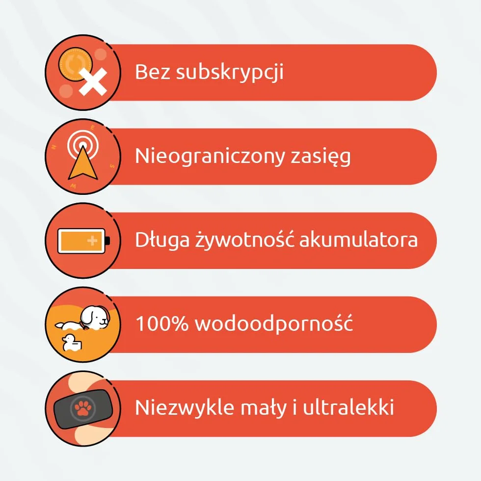 PitPat Lokalizator GPS dla psów – nie wymaga subskrypcji – odpowiedni dla wszystkich psów i pasuje do wszystkich obroży – 100% wodoodporny lokalizator dla zwierząt domowych (Czarny)