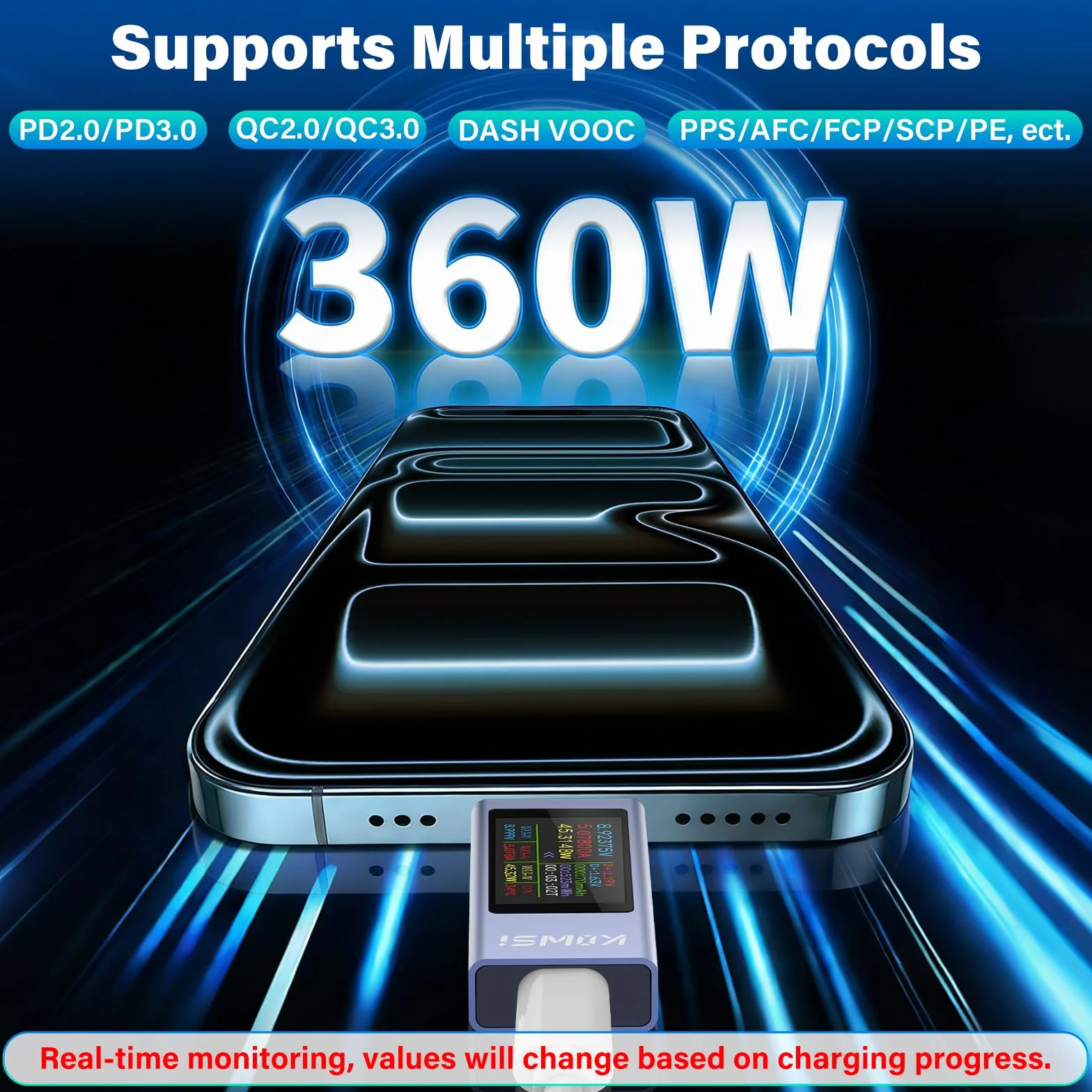 Tester USB C, 360 W, 4-30 V, 0-12 A, typ C, cyfrowy miernik mocy, wielofunkcyjny miernik napięcia, prądu, mocy, pojemności, temperatury CPU