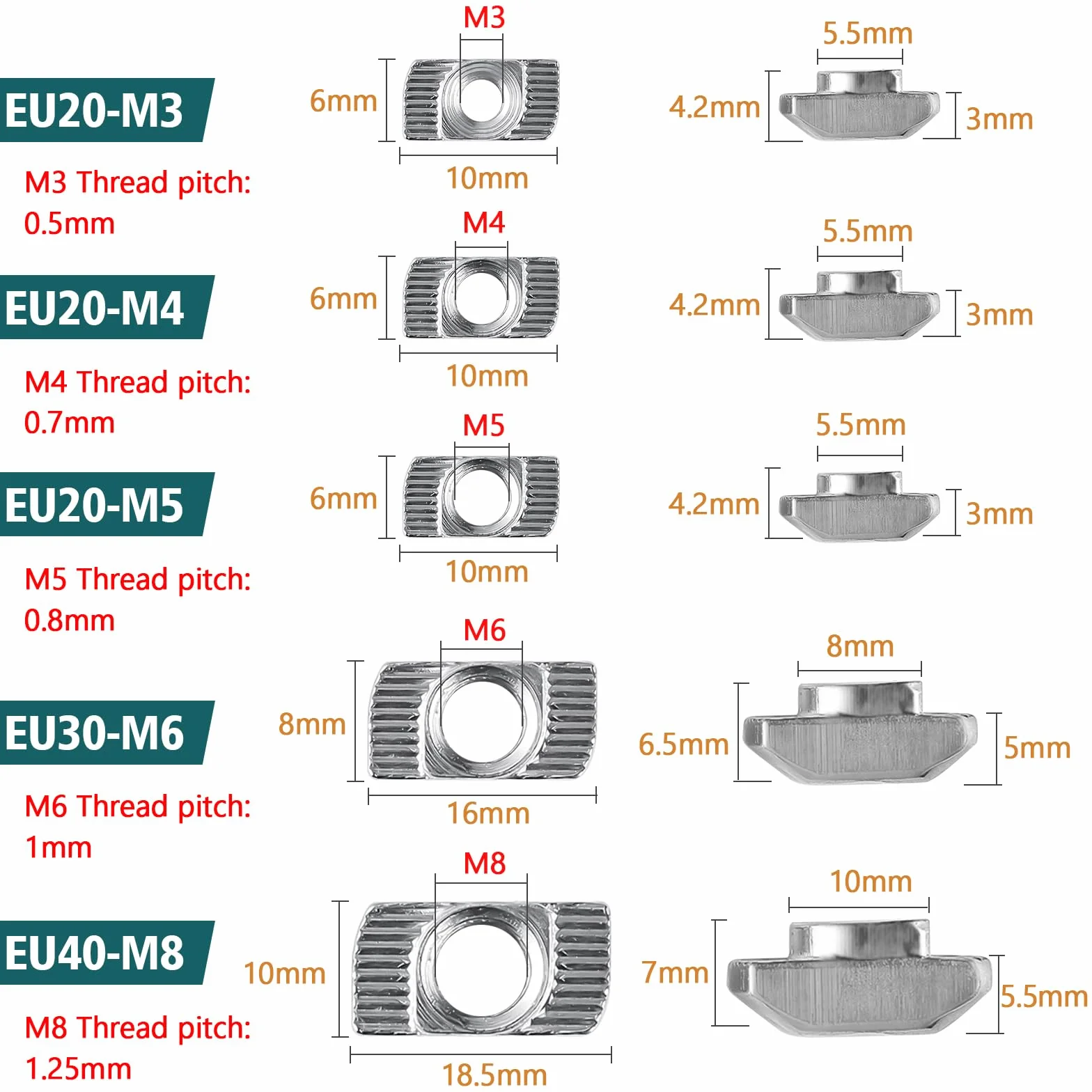 50 sztuk nakrętek młotkowych 6 mm, M3, profil 2020, kamienie rowkowe, stal węglowa, otwór do wytłaczania (UE20-M3 ×