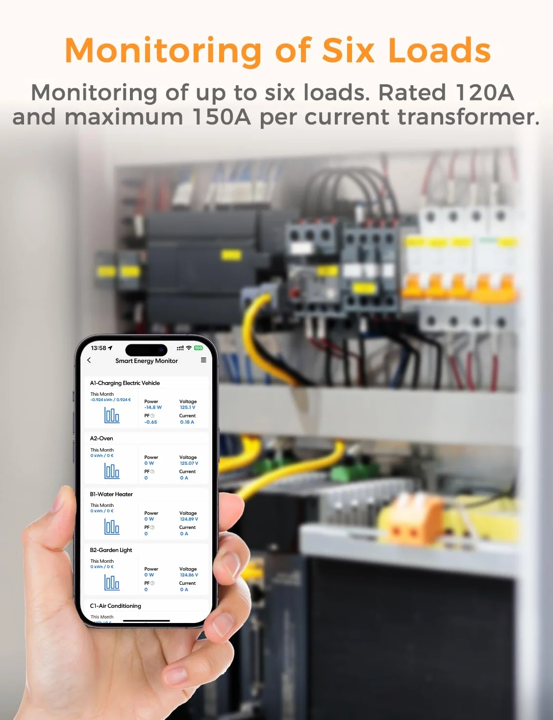 Refoss EM06 inteligentny 3-fazowy licznik energii z Home Assistant, licznik prądu WLAN i Bluetooth, inteligentny miernik z 6 kanałami pomiarowymi (150 A), pomiar zużycia w czasie rzeczywistym,