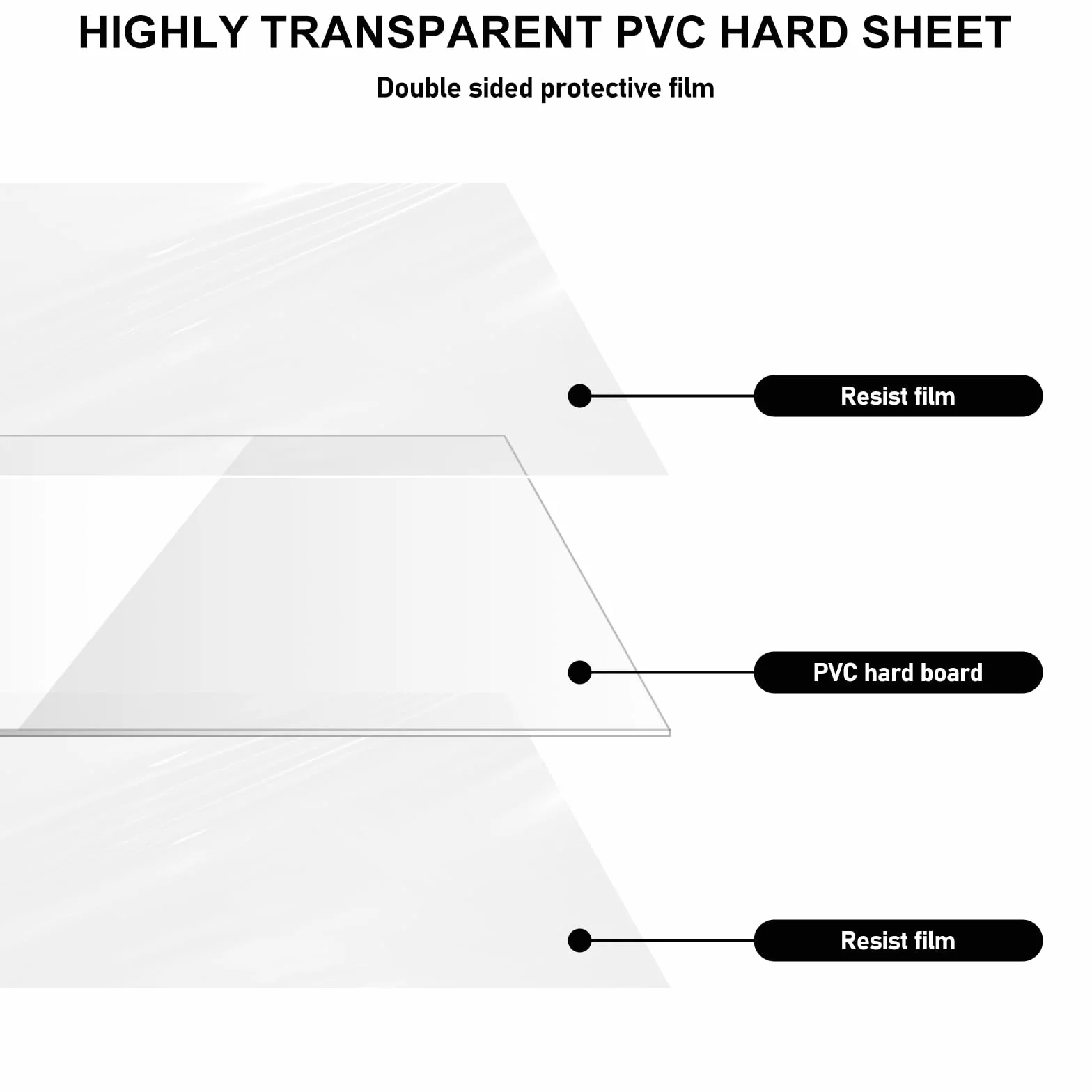 Pee Shields Kuweta dla Kota 30 x 40 cm: Ochrona Przed Pryskaniem z Rolką Nanotaśmy, Obudowa, Akcesoria, Osłony, Otwarta Górna Część - 3 Sztuki