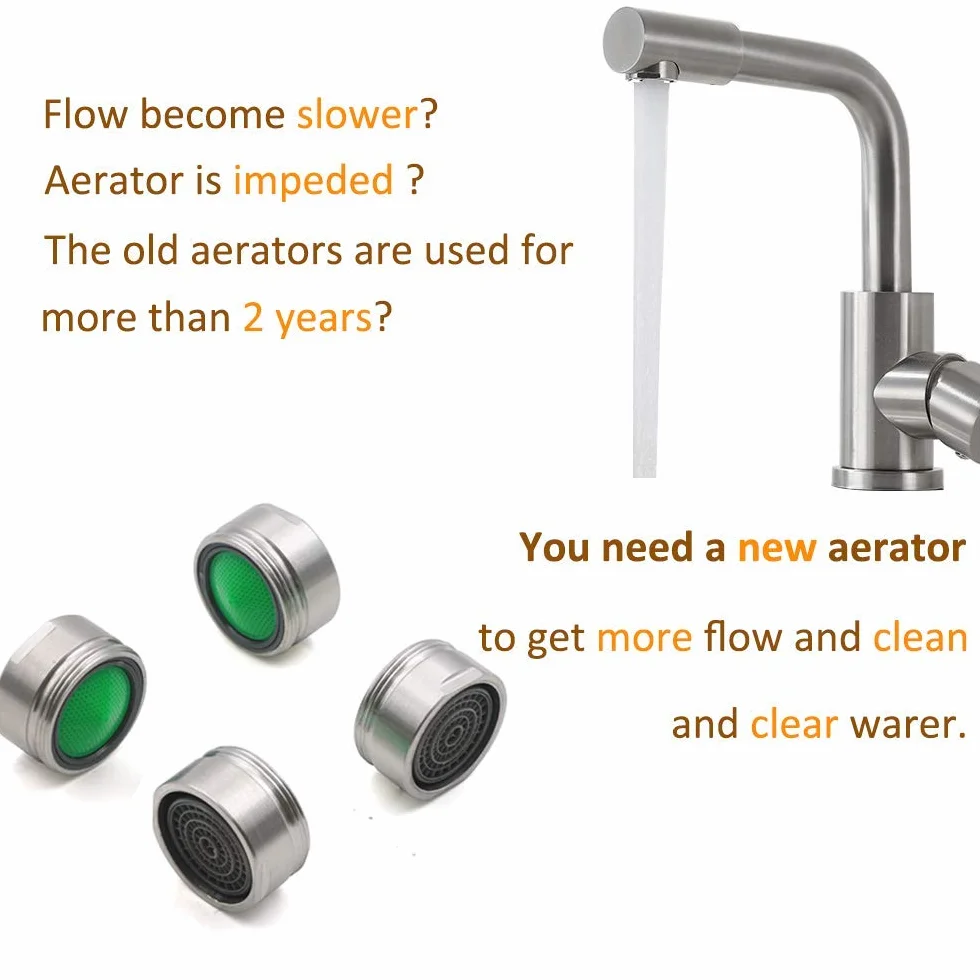 Gebildet Aerator Bateria Oszczędzająca Wodę M24 Zestaw 20 sztuk