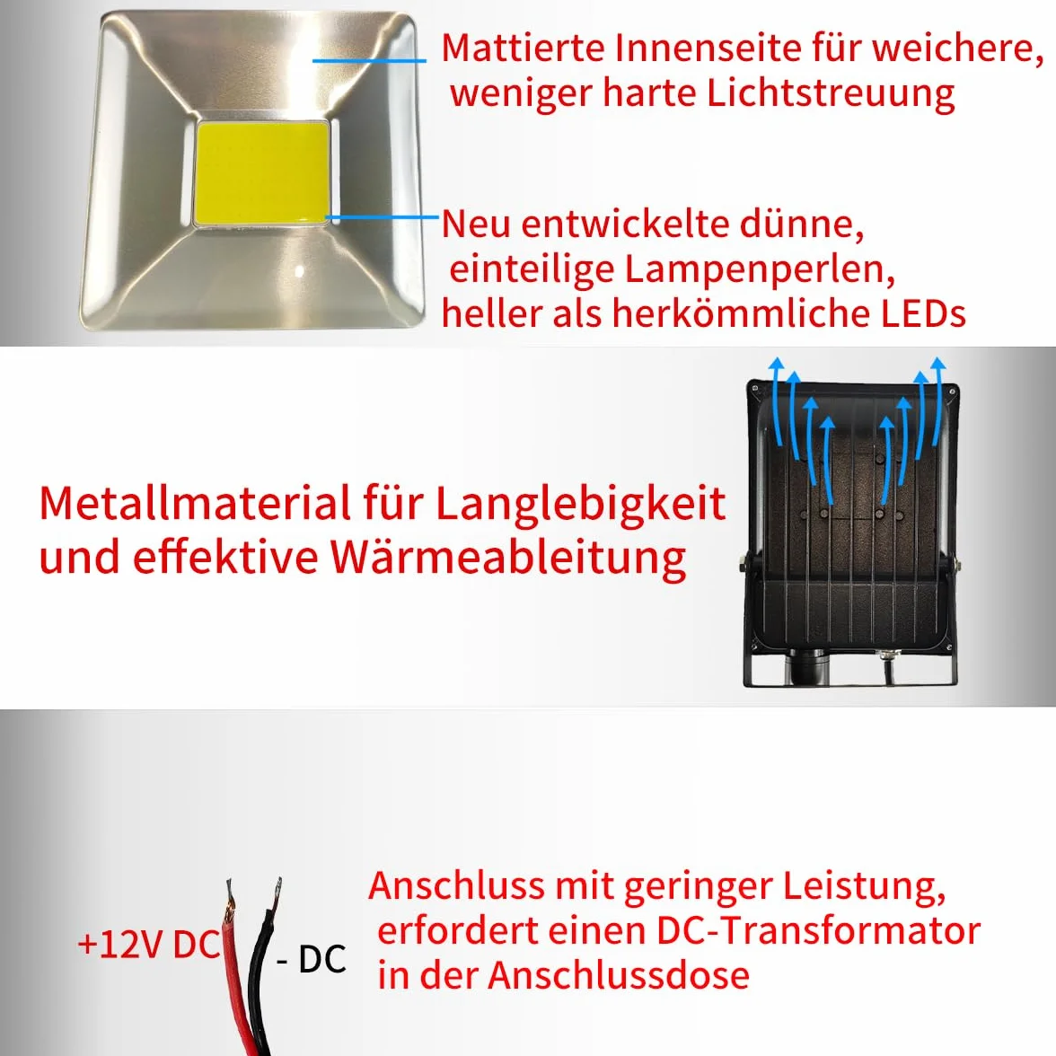 Zewnętrzny Reflektor LED 12 V-24 V DC, 30 W 6000 K, Wodoodporny IP66 Na Schody, Patio, Garaż, Wejścia, Ogród, Piwnice