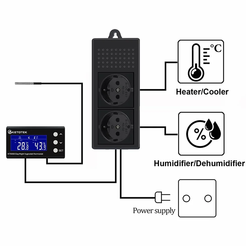 KETOTEK Termostat gniazdko z higrostatem cyfrowym z programatorem czasowym w dzień/noc, regulator temperatury, regulator wilgotności, gniazdko z czujnikiem 230 V, regulator temperatury i wilgotności
